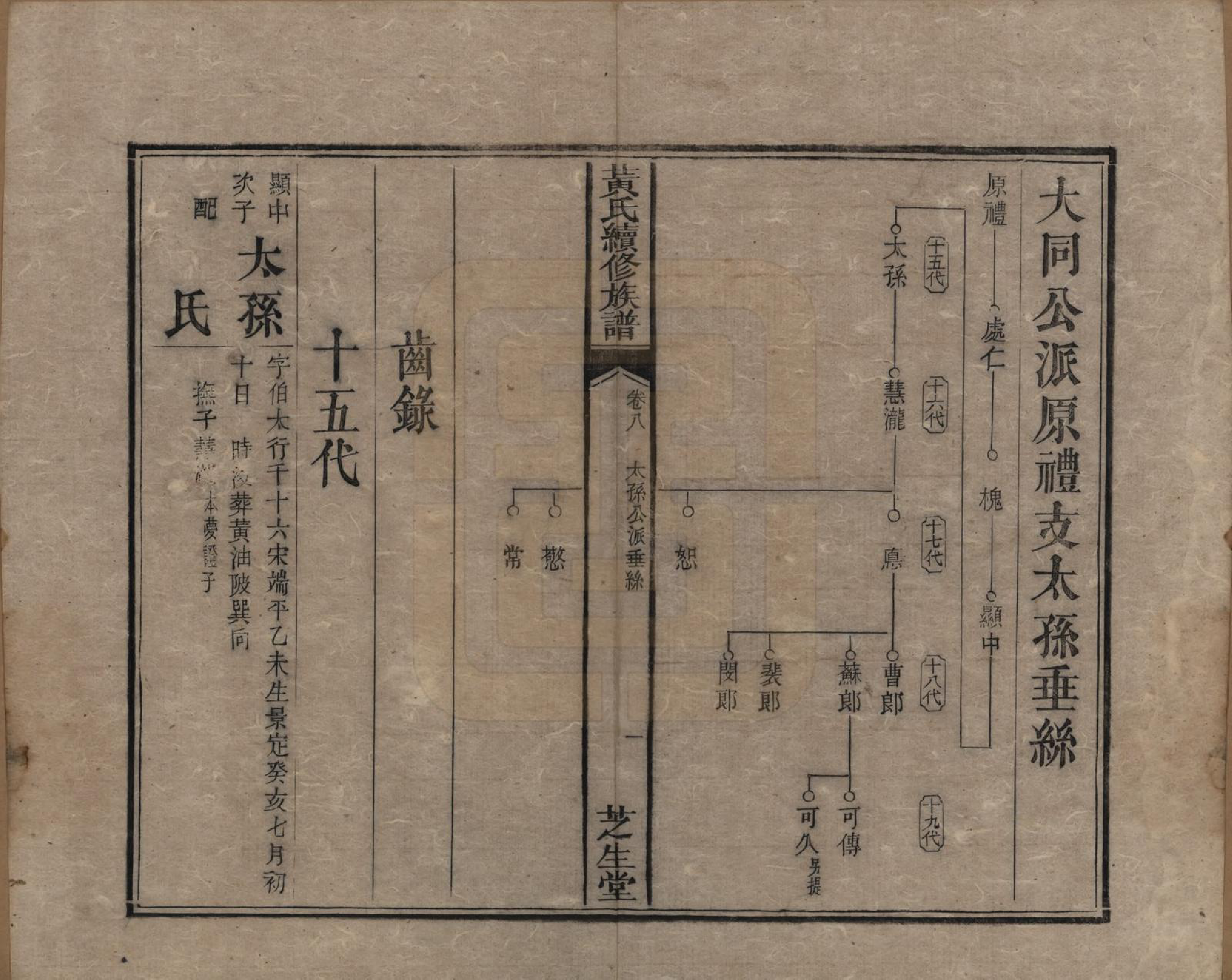 GTJP0646.黄.中国.黄氏续族谱.同治6年_008.pdf_第1页