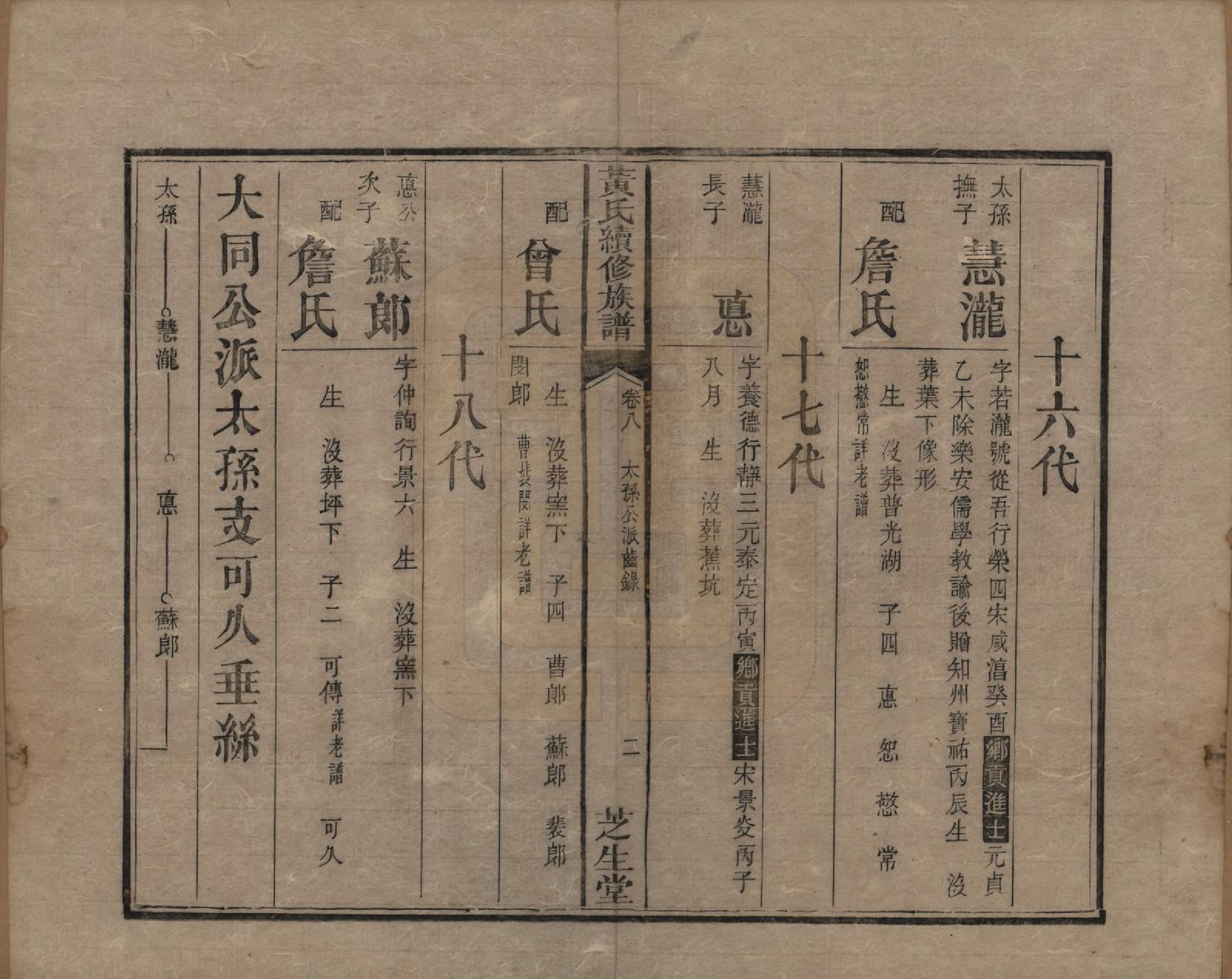 GTJP0646.黄.中国.黄氏续族谱.同治6年_008.pdf_第2页
