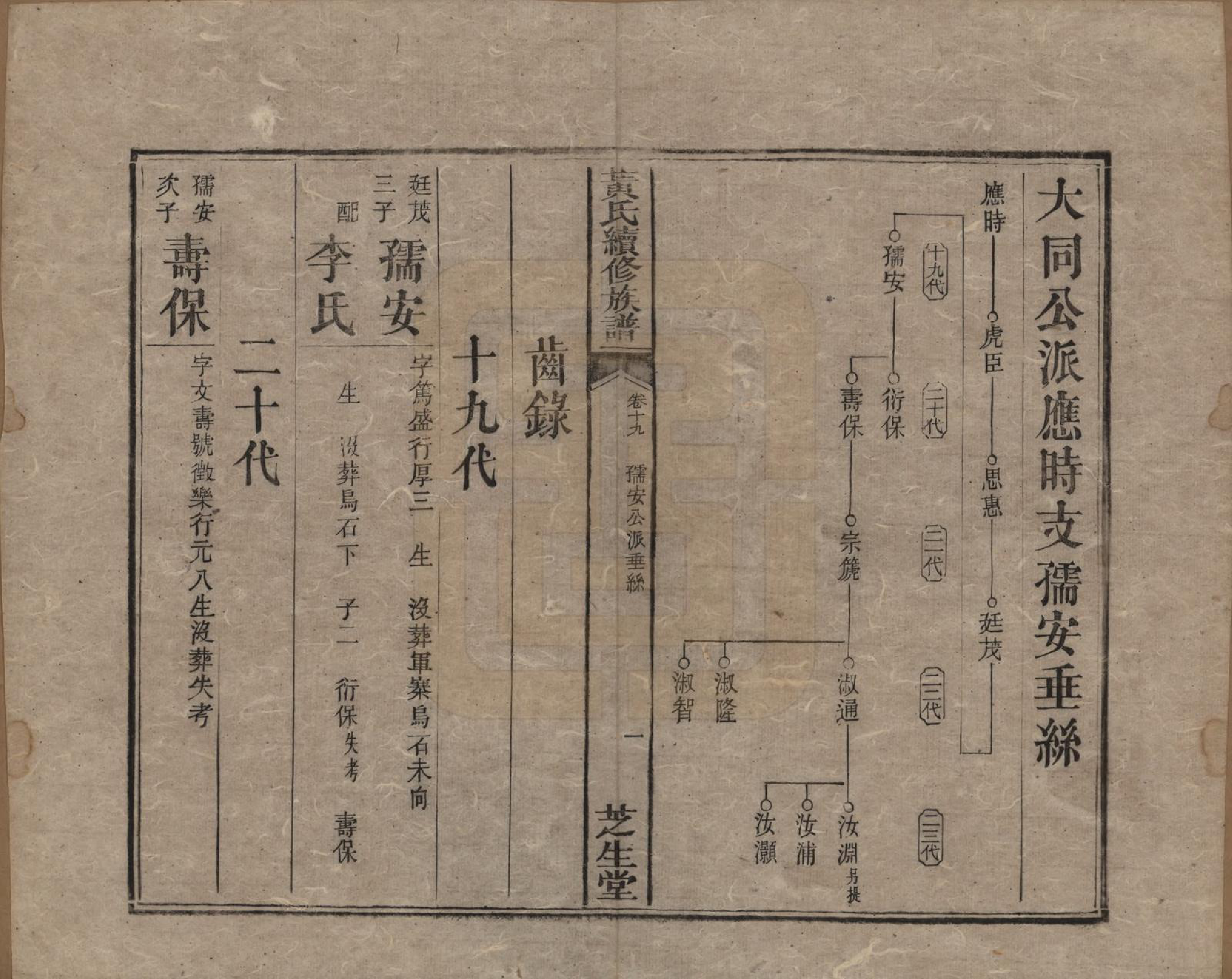 GTJP0646.黄.中国.黄氏续族谱.同治6年_019.pdf_第1页