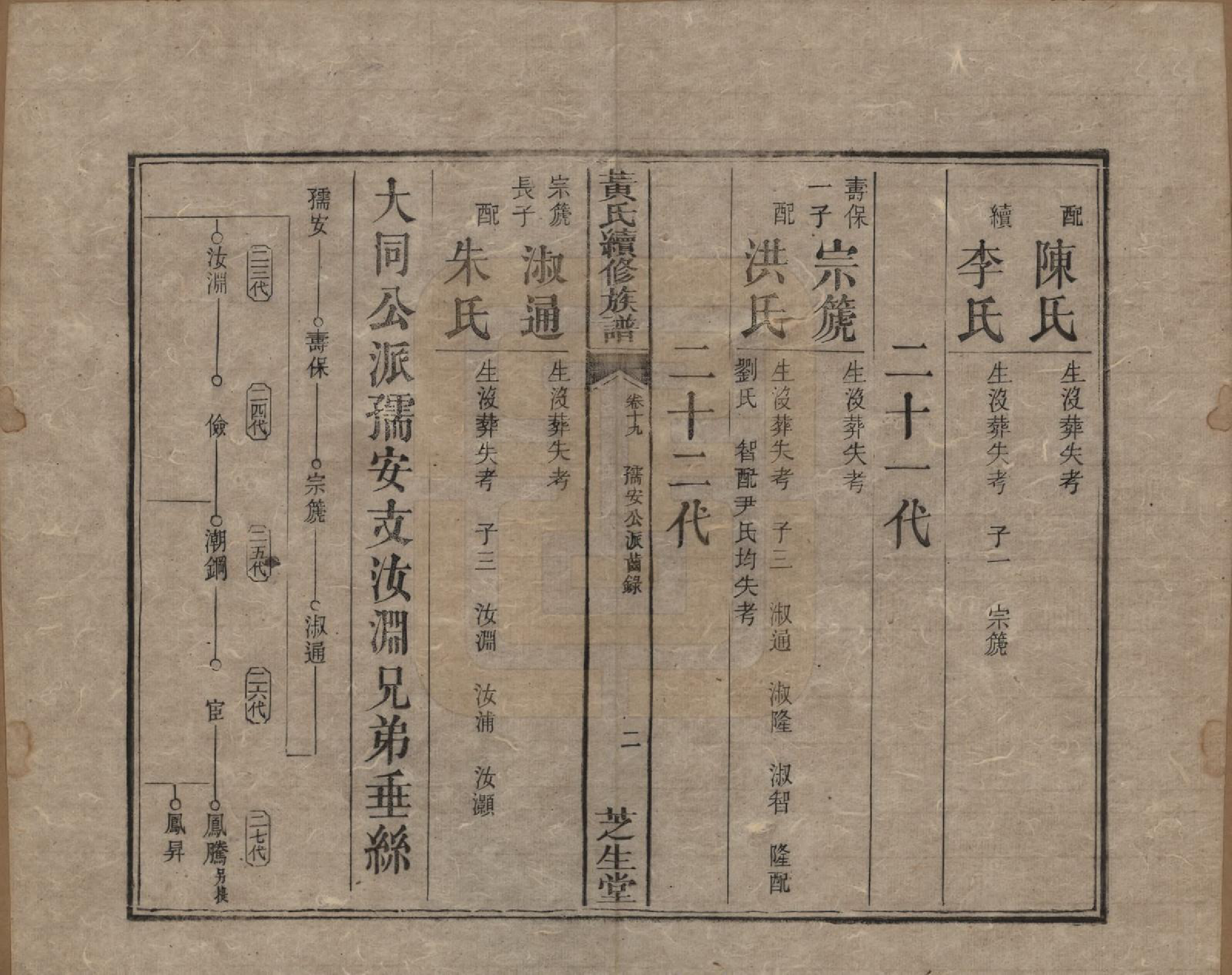 GTJP0646.黄.中国.黄氏续族谱.同治6年_019.pdf_第2页