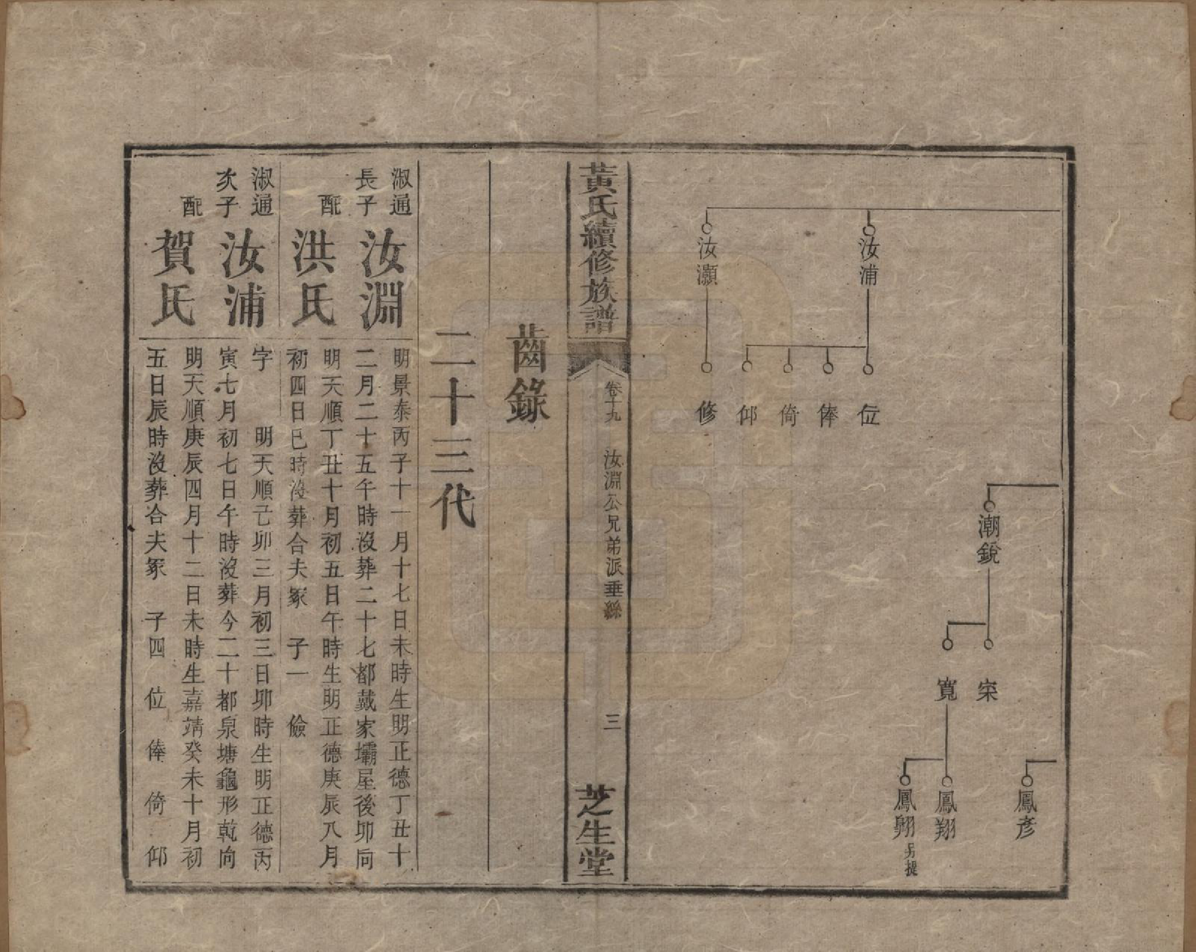 GTJP0646.黄.中国.黄氏续族谱.同治6年_019.pdf_第3页