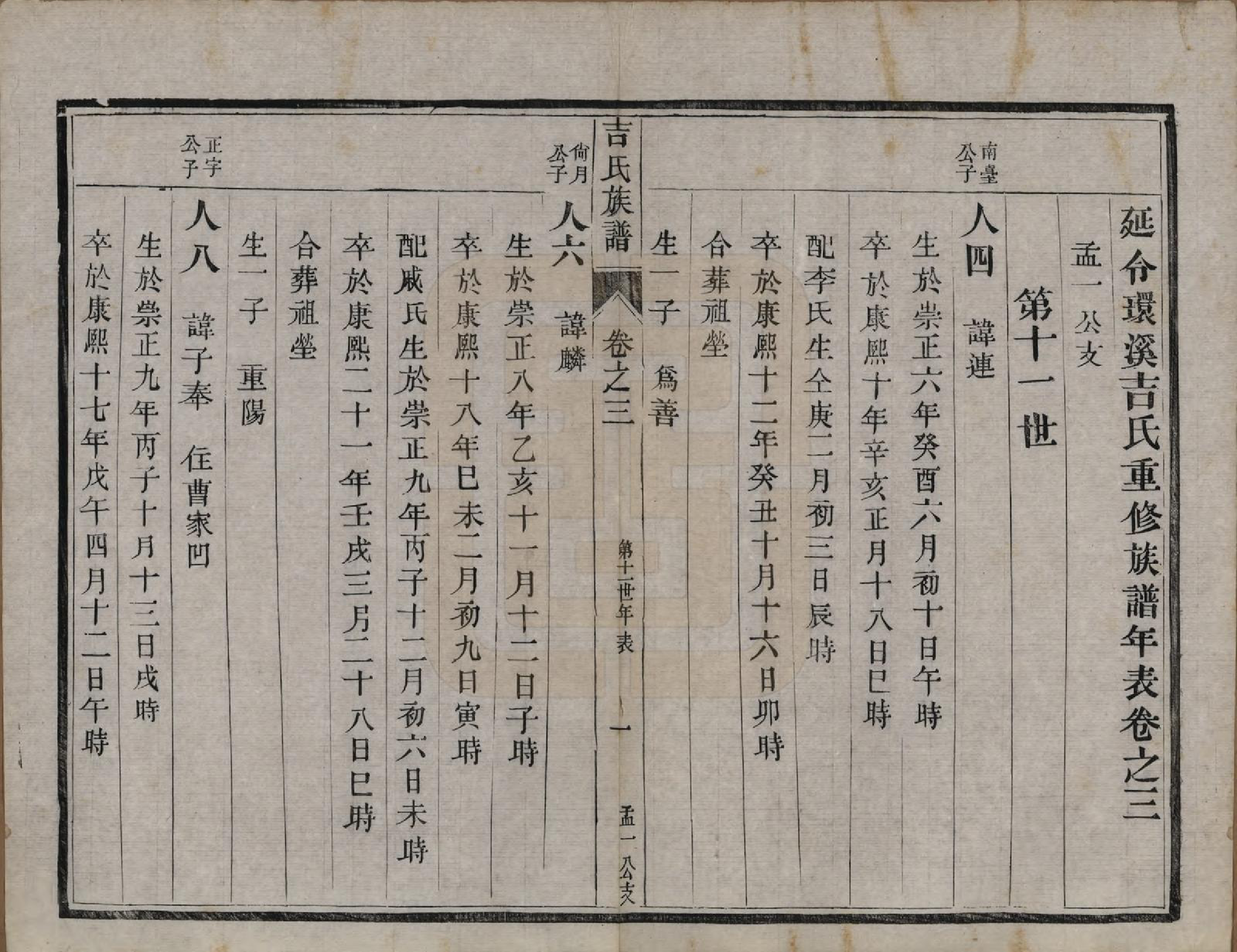 GTJP0650.吉.中国.吉氏族谱十二卷.民国五年（1916）_003.pdf_第1页
