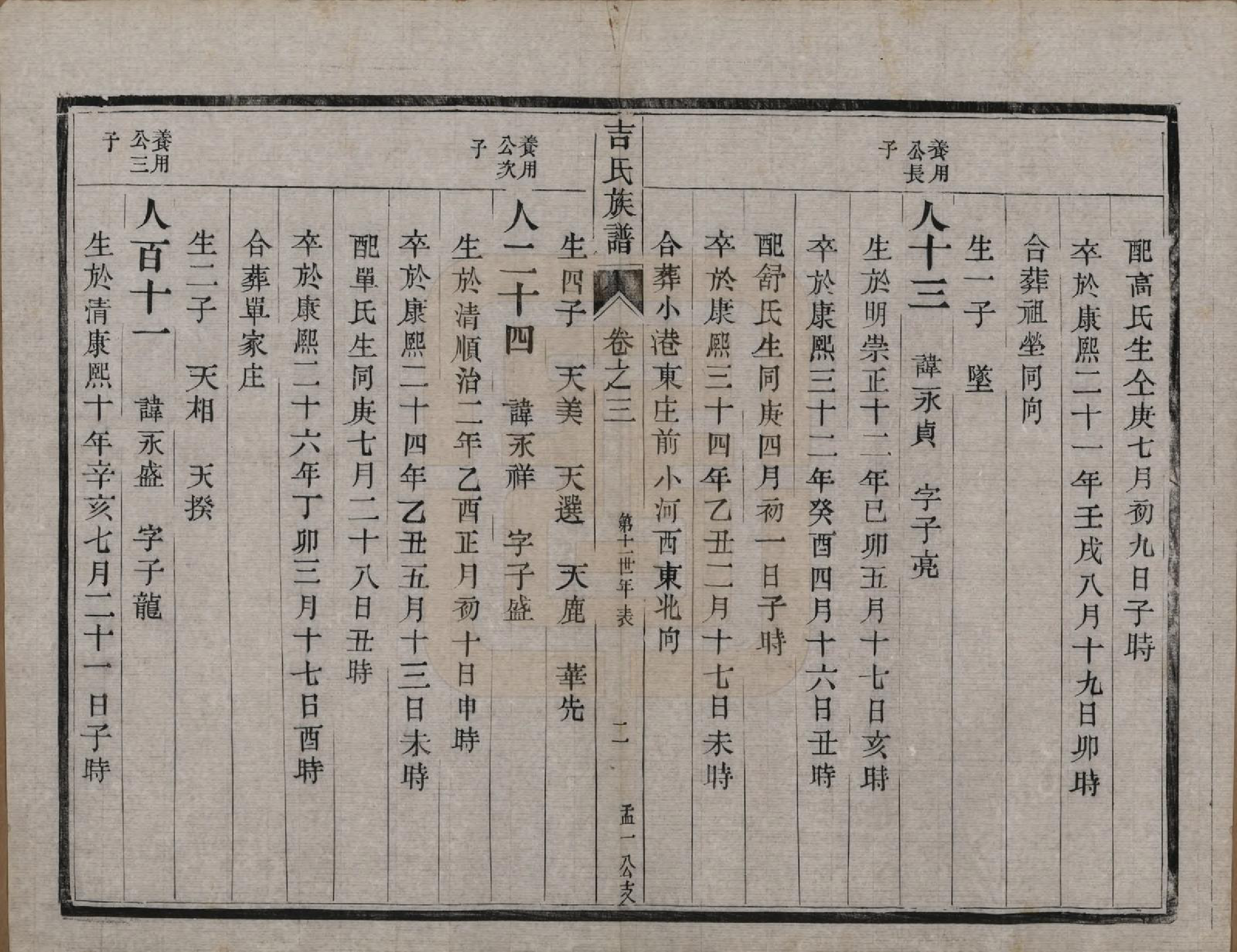 GTJP0650.吉.中国.吉氏族谱十二卷.民国五年（1916）_003.pdf_第2页