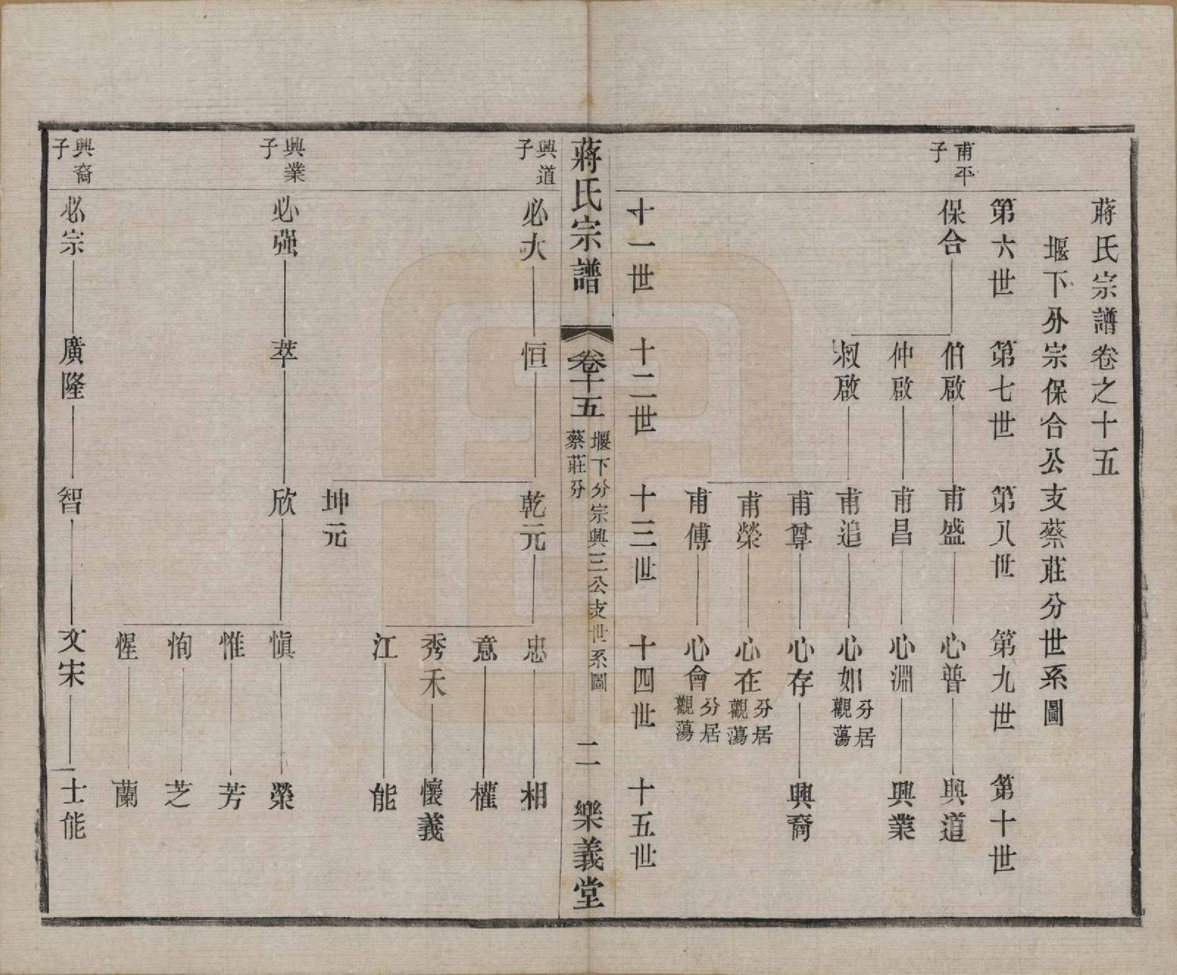 GTJP0693.蒋.中国.蒋氏宗谱三十八卷.民国三十六年（1947）_015.pdf_第2页