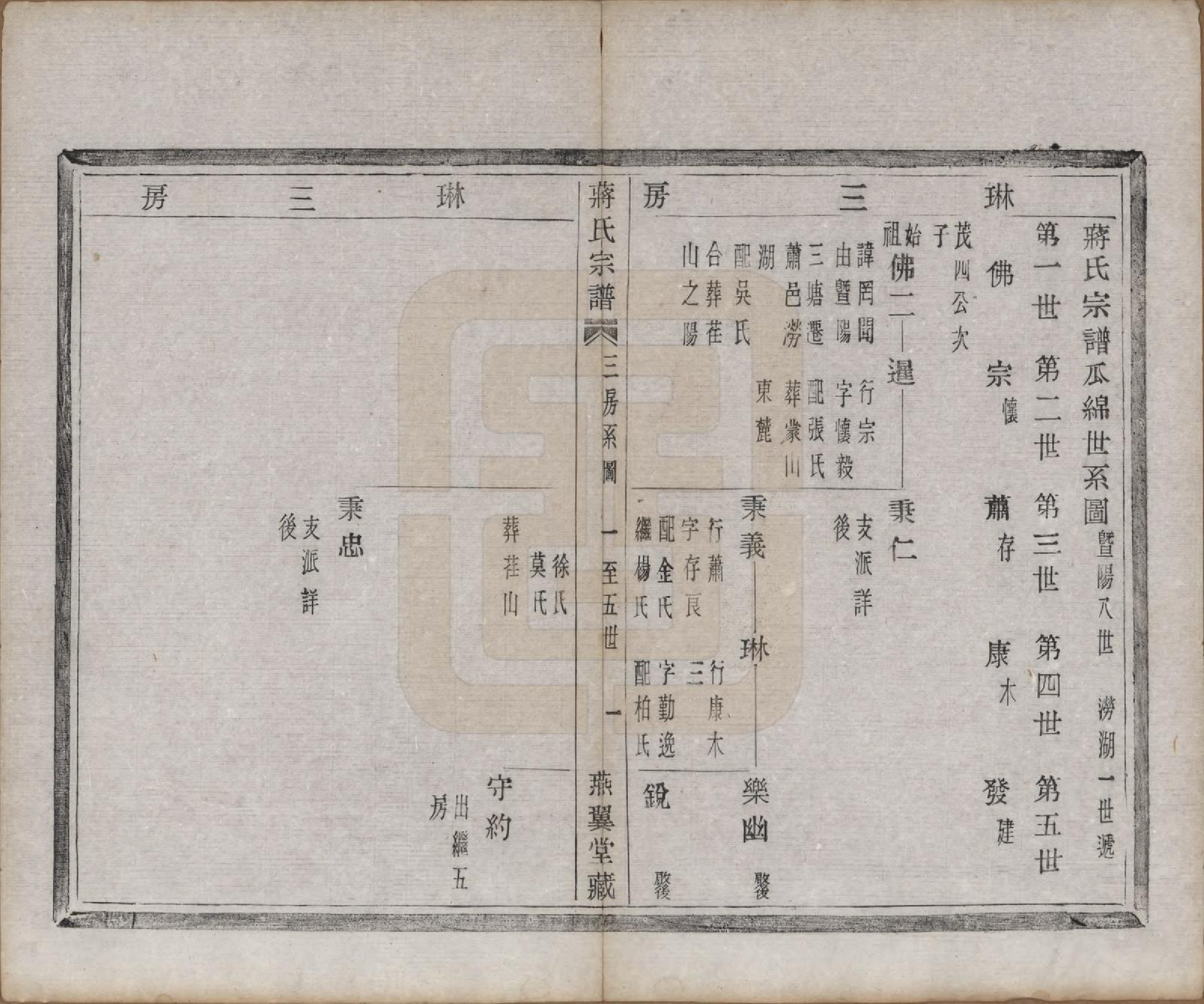 GTJP0700.蒋.中国.蒋氏宗谱十八卷首一卷.清光绪二十七年（1901）_005.pdf_第1页