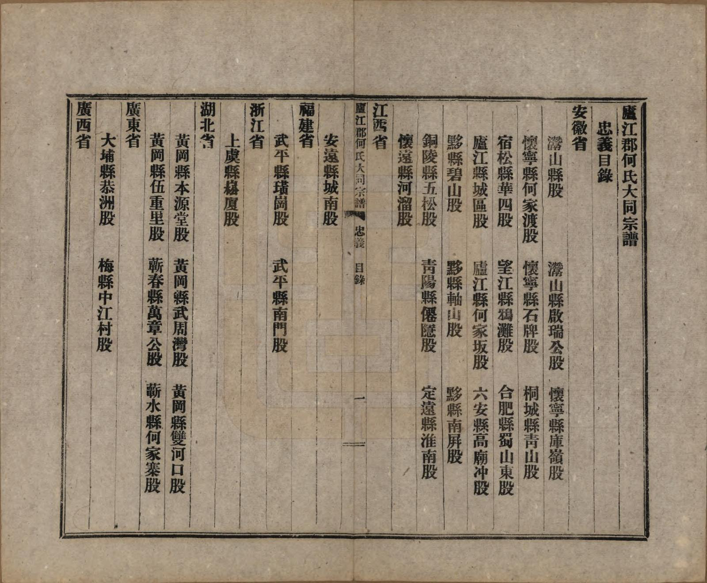 GTJP0480.何.中国.庐江郡何氏大同宗谱二十六卷.民国十年（1921）_024.pdf