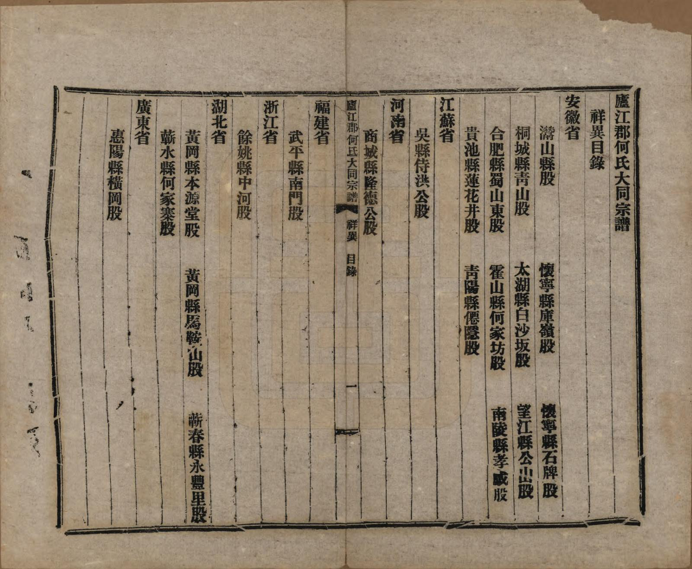 GTJP0480.何.中国.庐江郡何氏大同宗谱二十六卷.民国十年（1921）_026.pdf