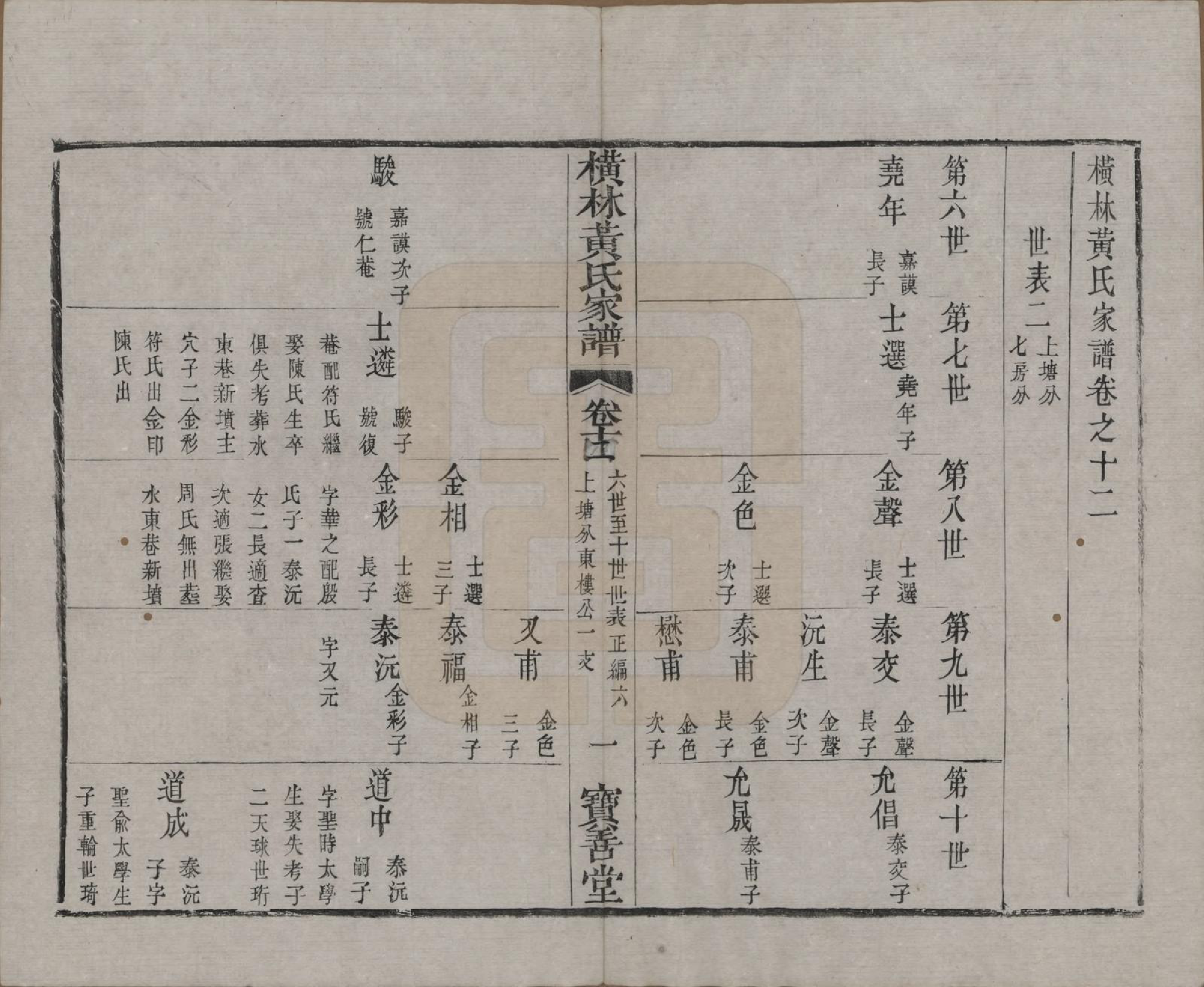 GTJP0613.黄.中国.横林黄氏宗谱十五卷首一卷末一卷.清道光十年（1830）_012.pdf