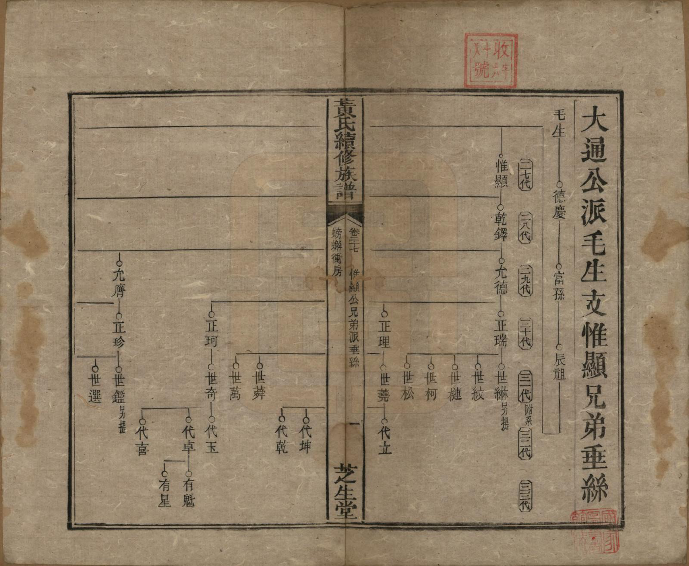 GTJP0646.黄.中国.黄氏续族谱.同治6年_027.pdf