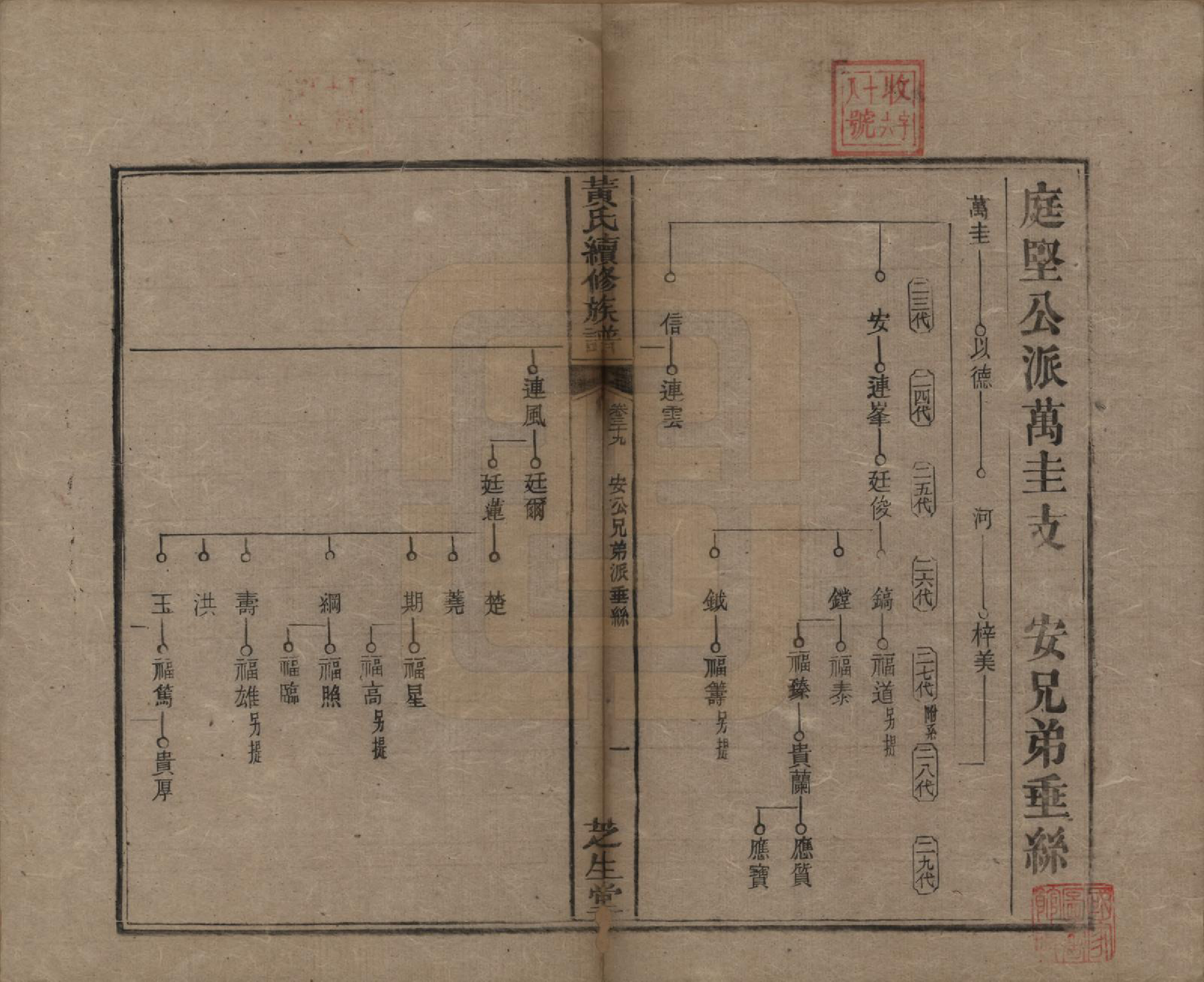 GTJP0646.黄.中国.黄氏续族谱.同治6年_039.pdf_第1页
