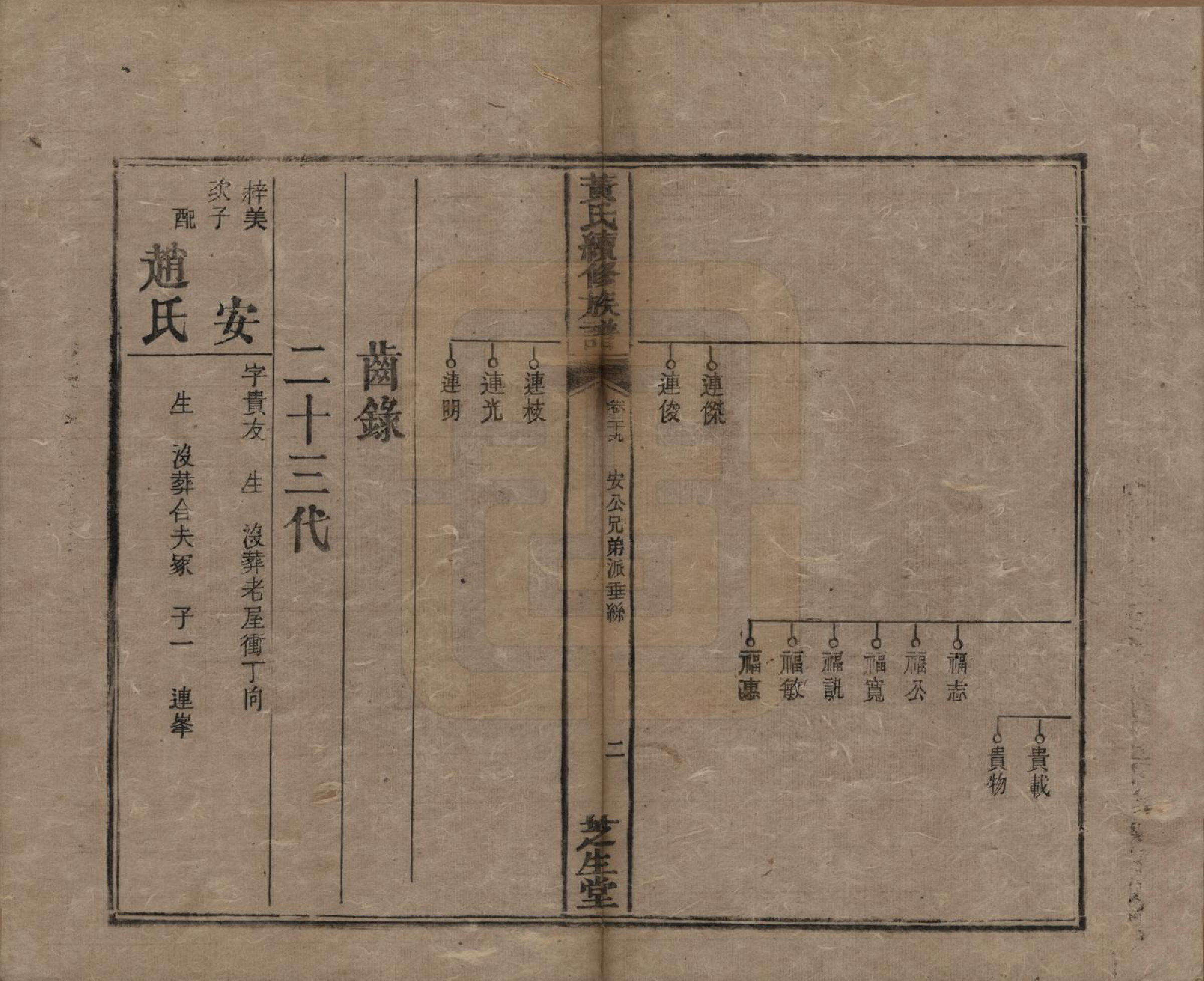 GTJP0646.黄.中国.黄氏续族谱.同治6年_039.pdf_第2页