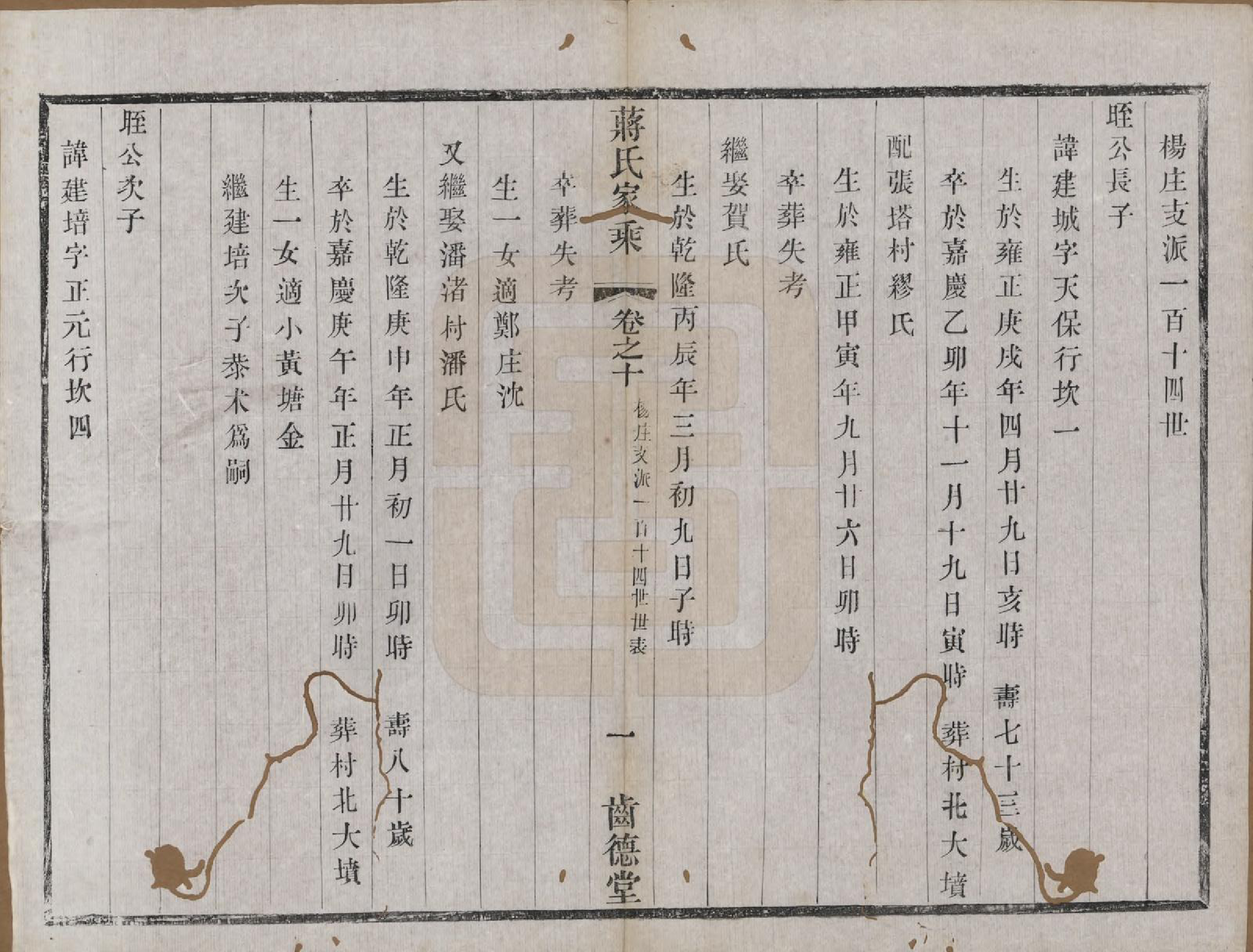 GTJP0703.蒋.中国.杨庄南汤蒋氏宗谱十四卷.清光绪十五年（1889）_010.pdf