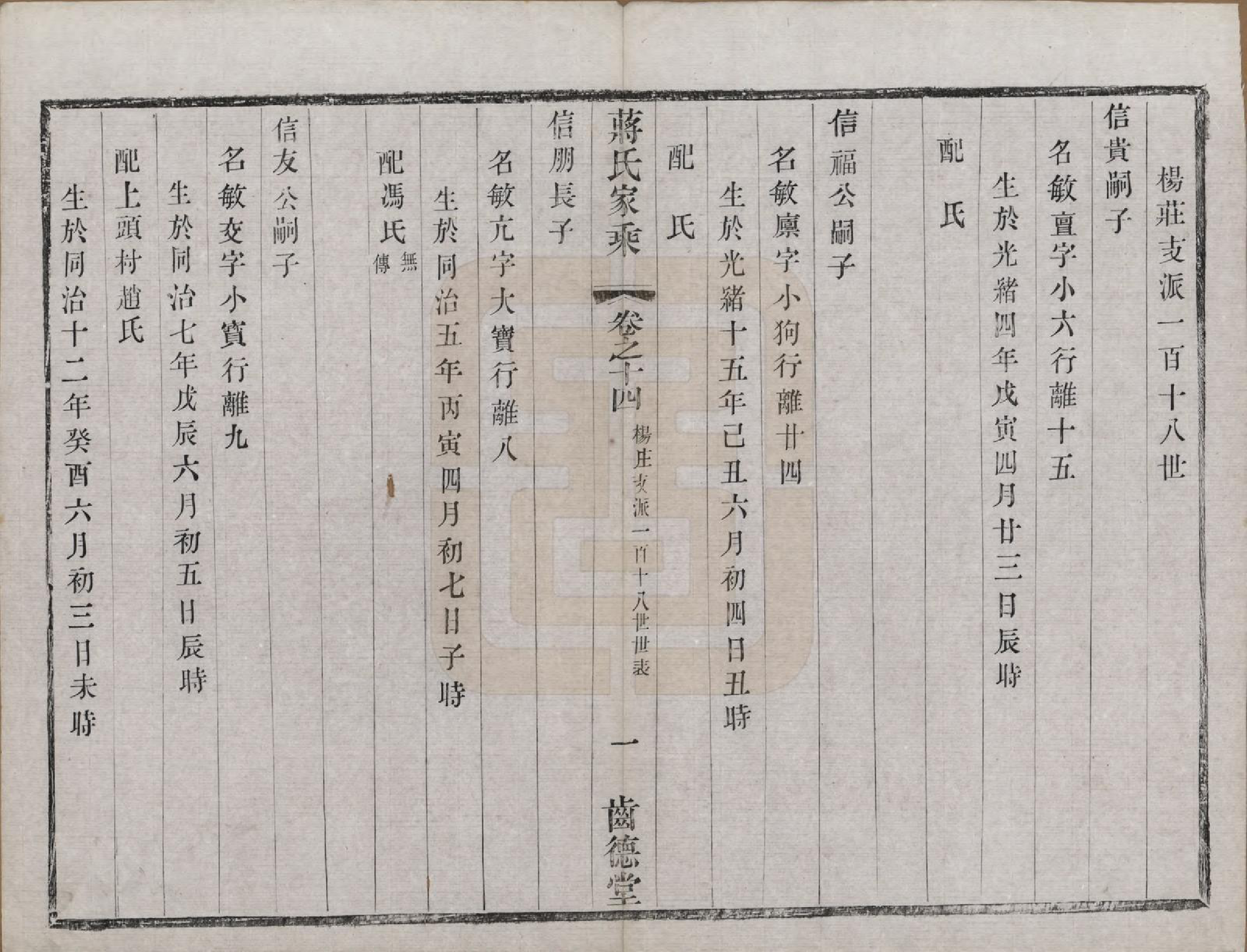 GTJP0703.蒋.中国.杨庄南汤蒋氏宗谱十四卷.清光绪十五年（1889）_014.pdf