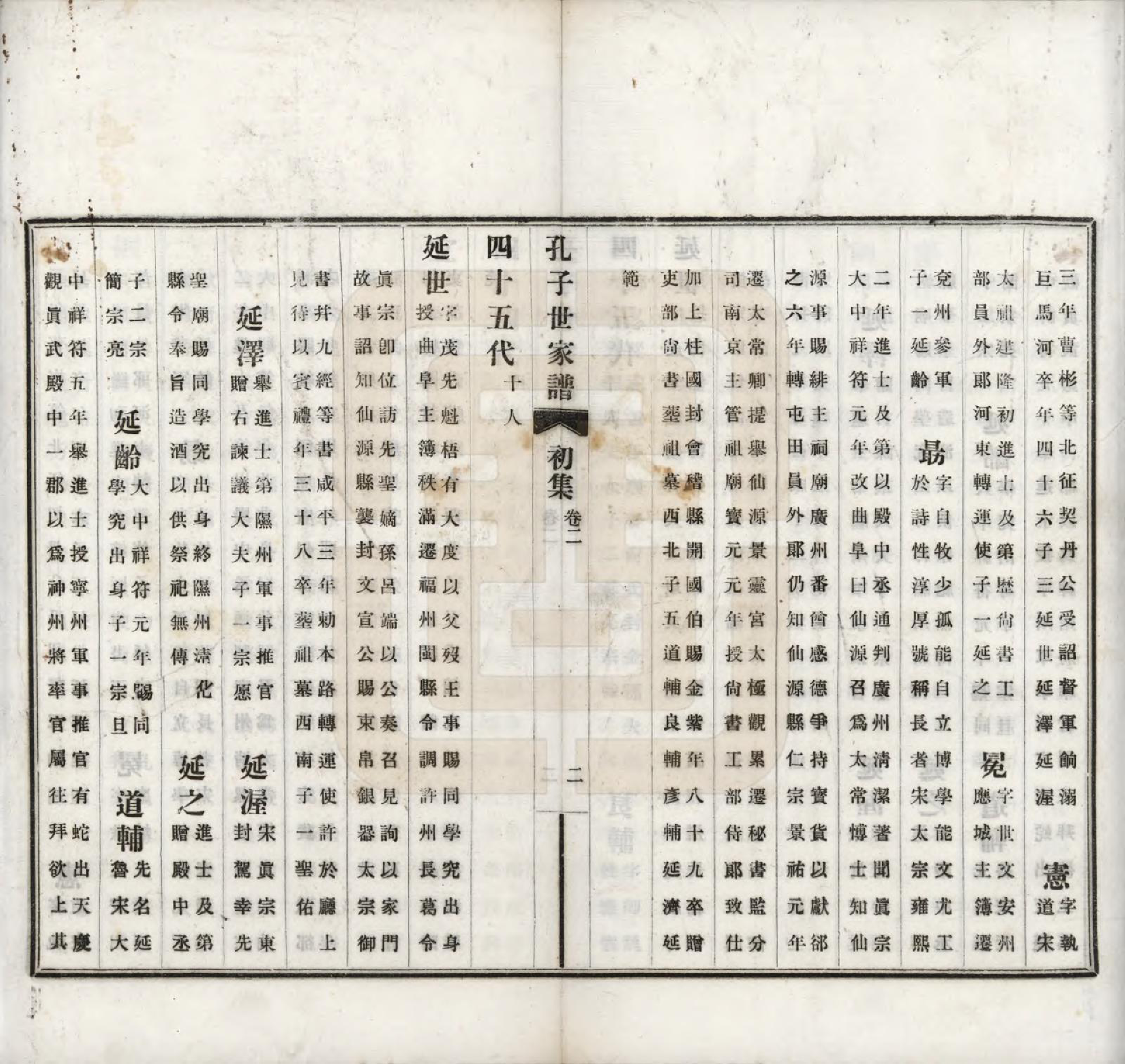 GTJP0740.孔.中国.孔子世家谱.民国26年[1937]_002.pdf_第2页