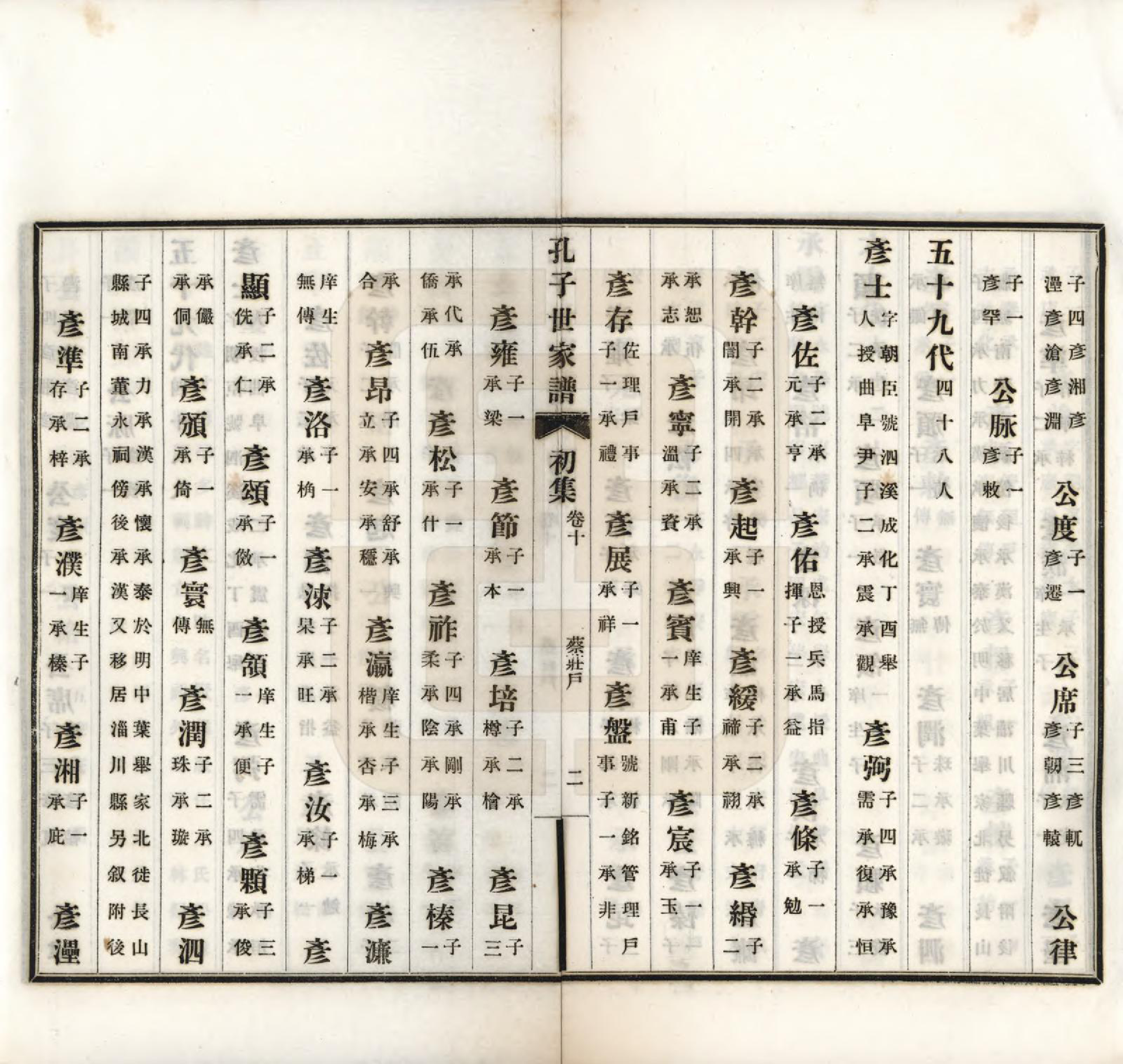 GTJP0740.孔.中国.孔子世家谱.民国26年[1937]_010.pdf_第3页
