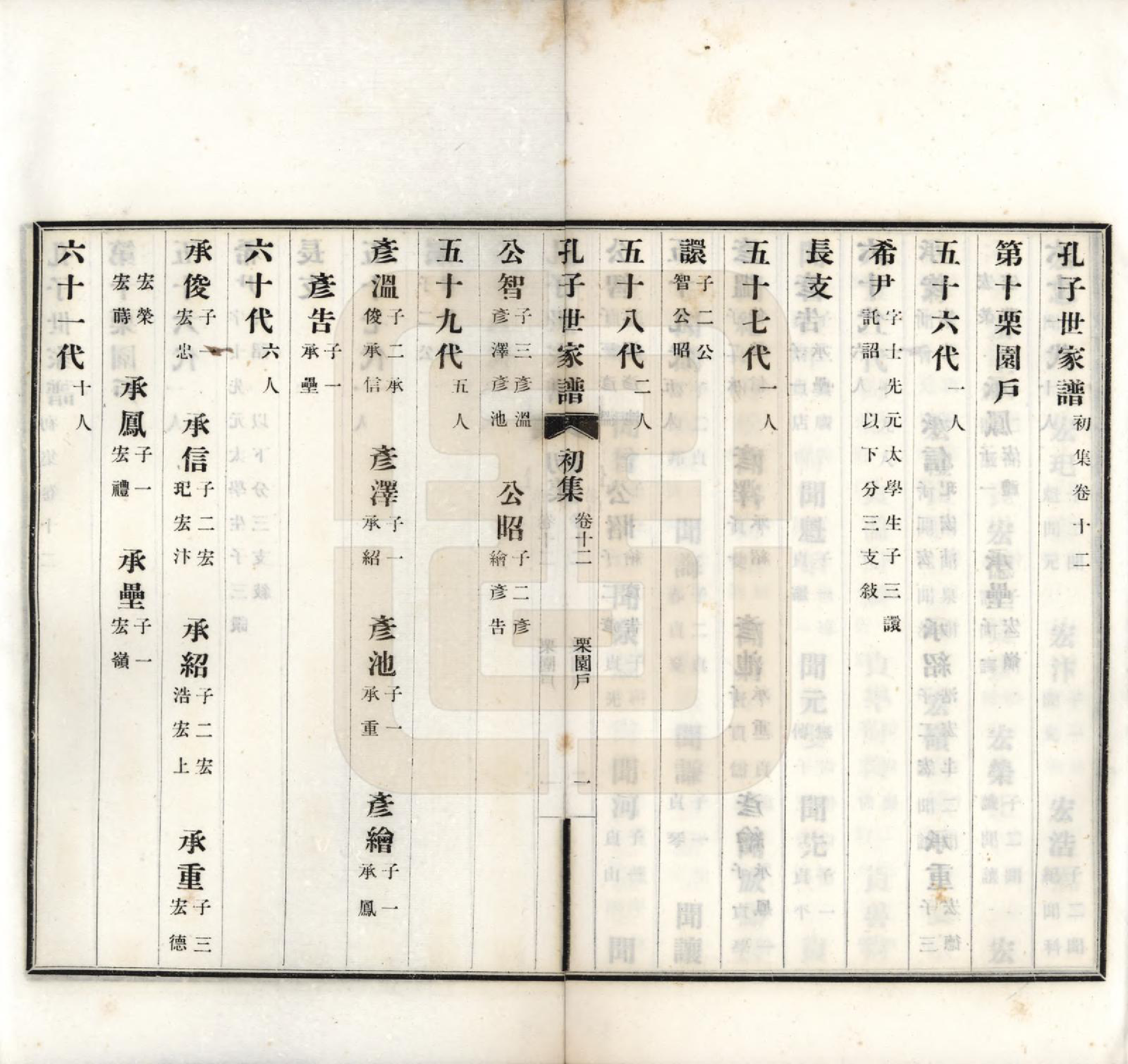 GTJP0740.孔.中国.孔子世家谱.民国26年[1937]_012.pdf_第2页