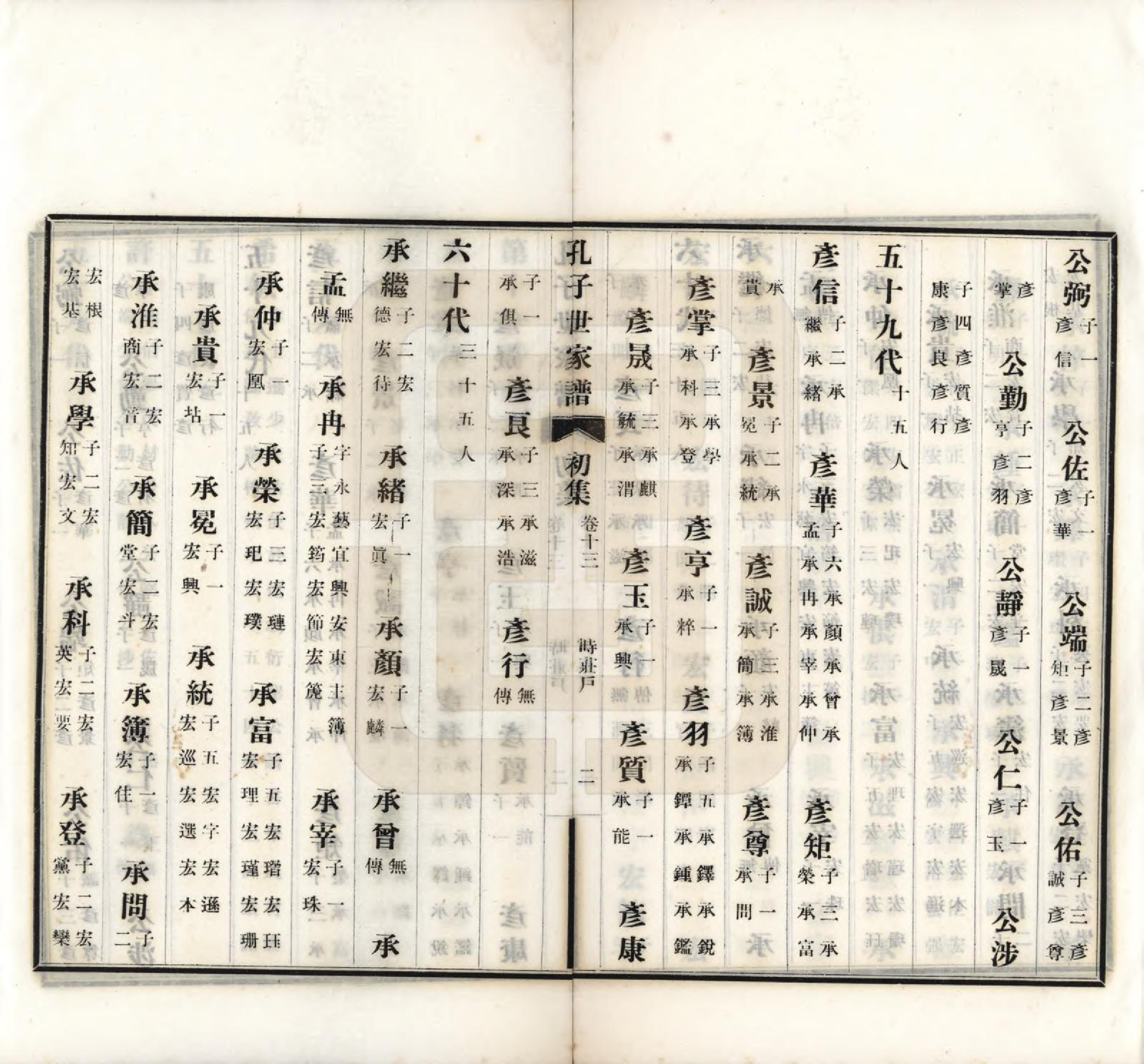 GTJP0740.孔.中国.孔子世家谱.民国26年[1937]_013.pdf_第3页
