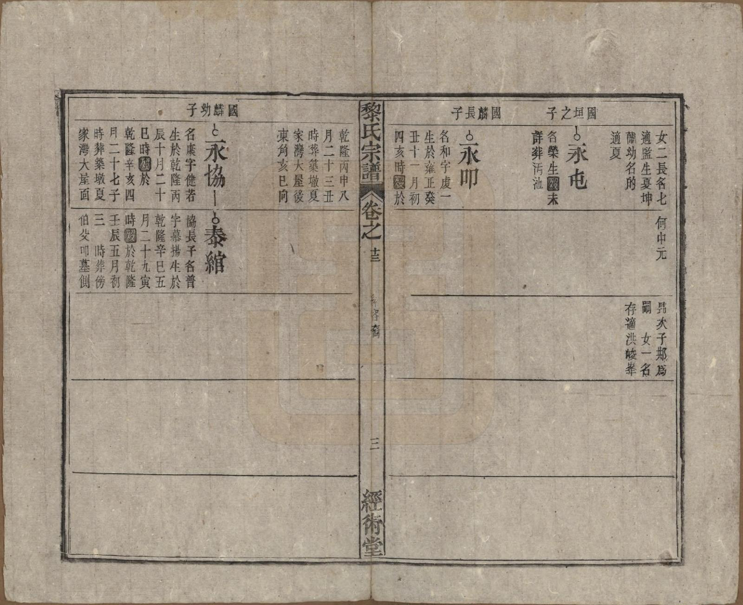 GTJP0767.黎.中国.黎氏宗谱三十卷首一卷.清光绪十八年（1892）_013.pdf_第3页