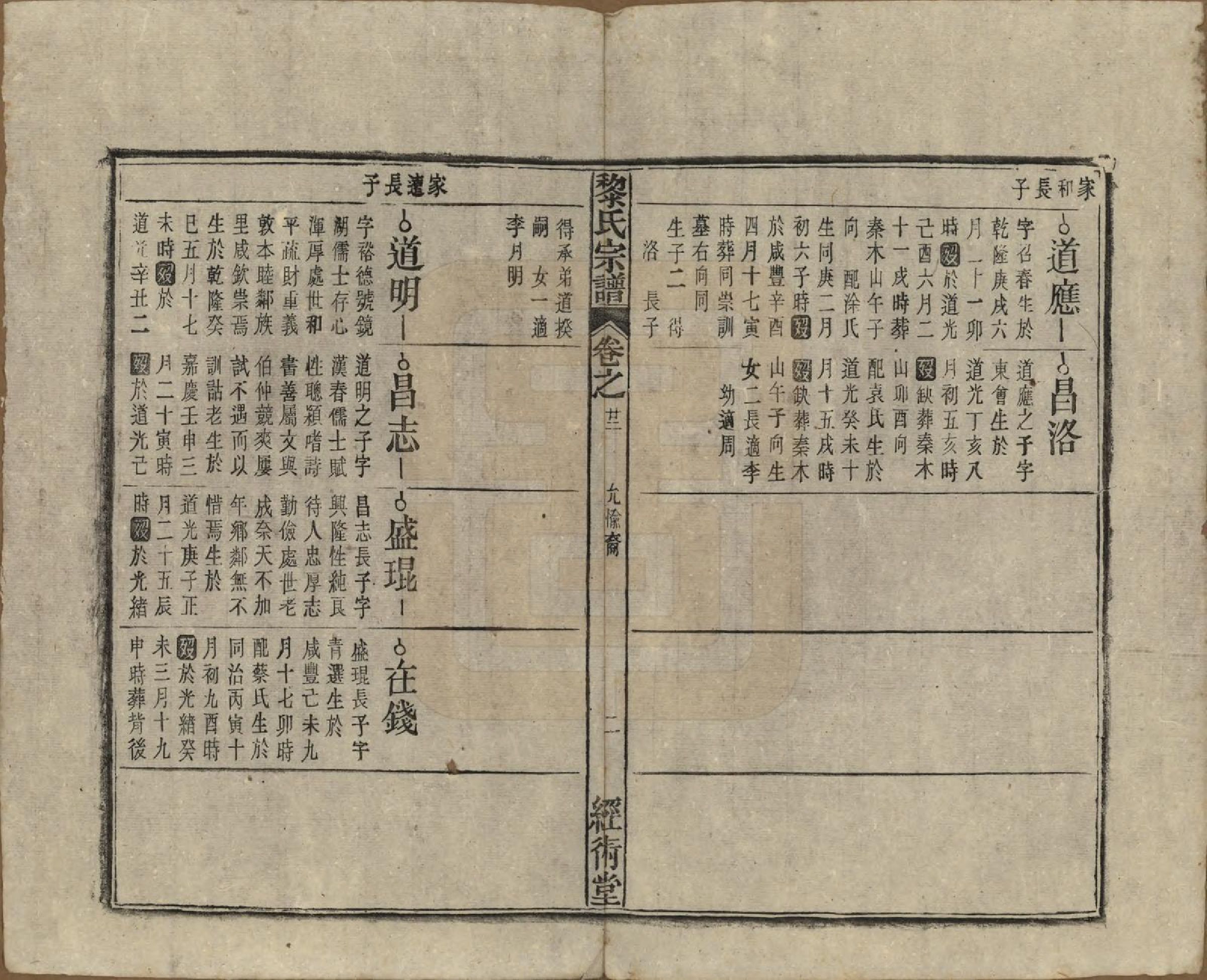 GTJP0767.黎.中国.黎氏宗谱三十卷首一卷.清光绪十八年（1892）_022.pdf_第2页