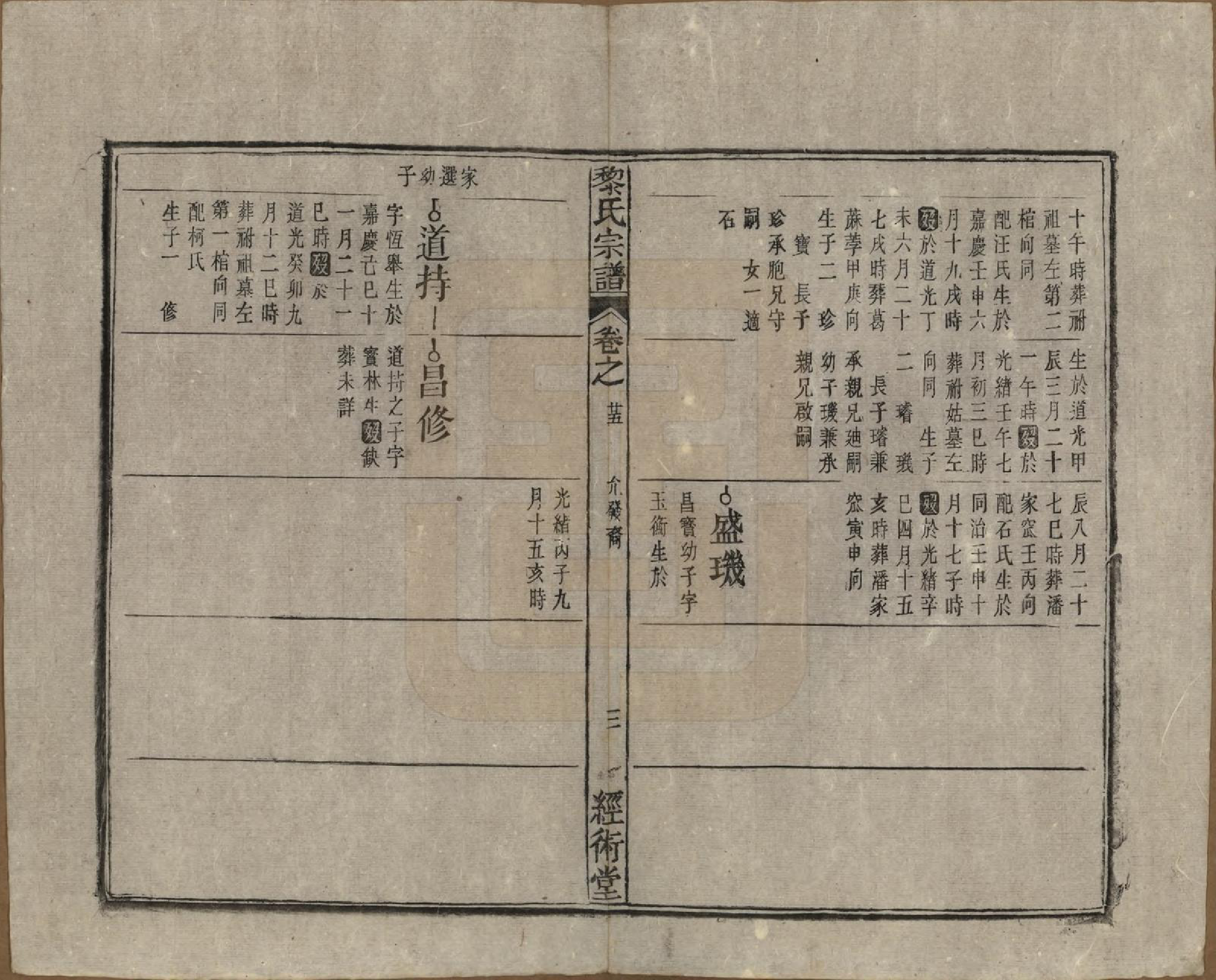 GTJP0767.黎.中国.黎氏宗谱三十卷首一卷.清光绪十八年（1892）_025.pdf_第3页
