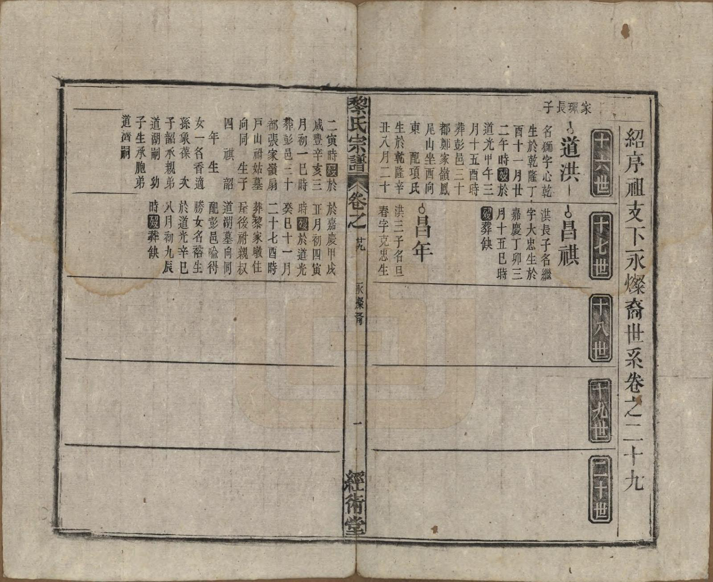 GTJP0767.黎.中国.黎氏宗谱三十卷首一卷.清光绪十八年（1892）_029.pdf_第1页