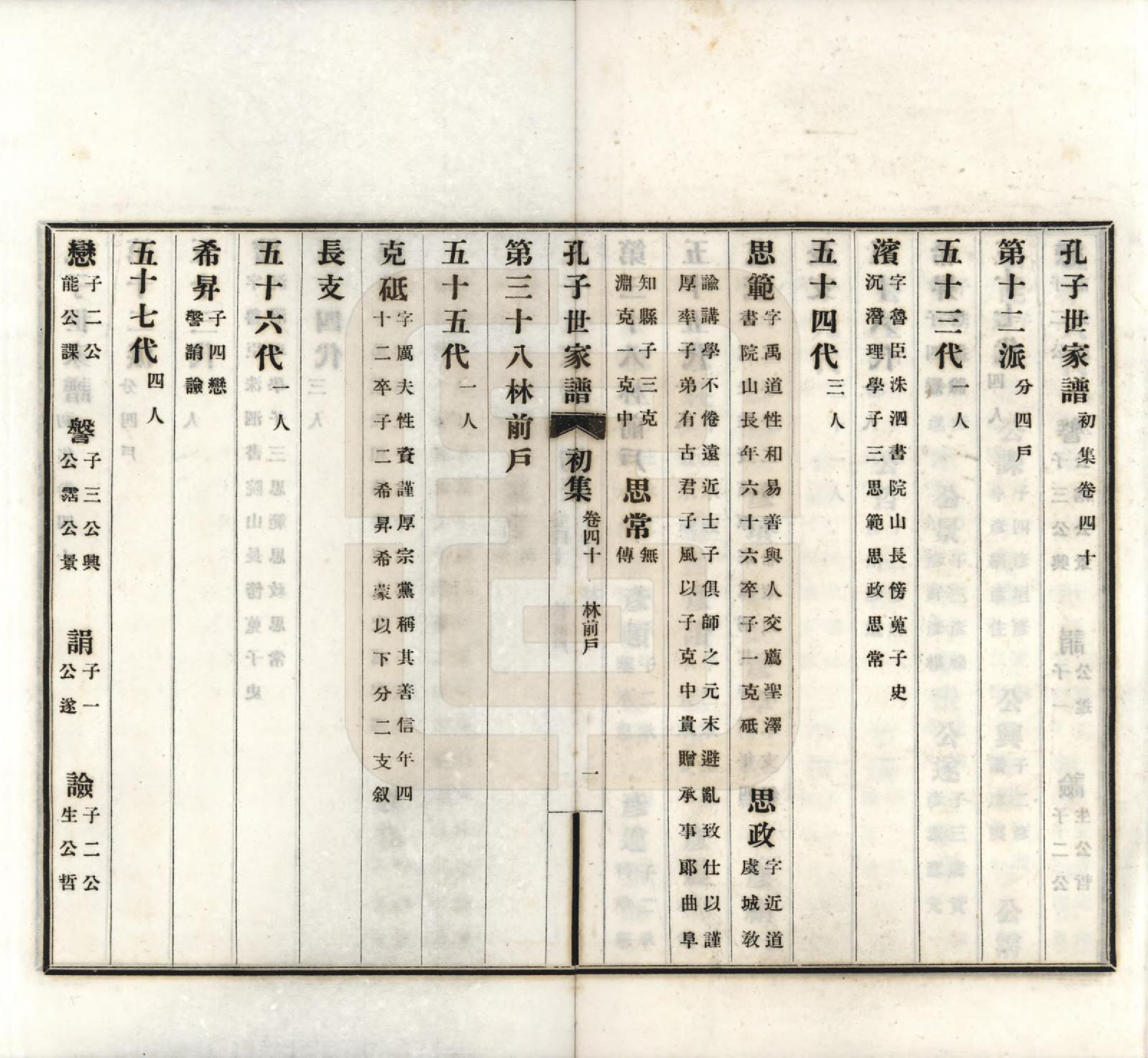 GTJP0740.孔.中国.孔子世家谱.民国26年[1937]_040.pdf_第2页