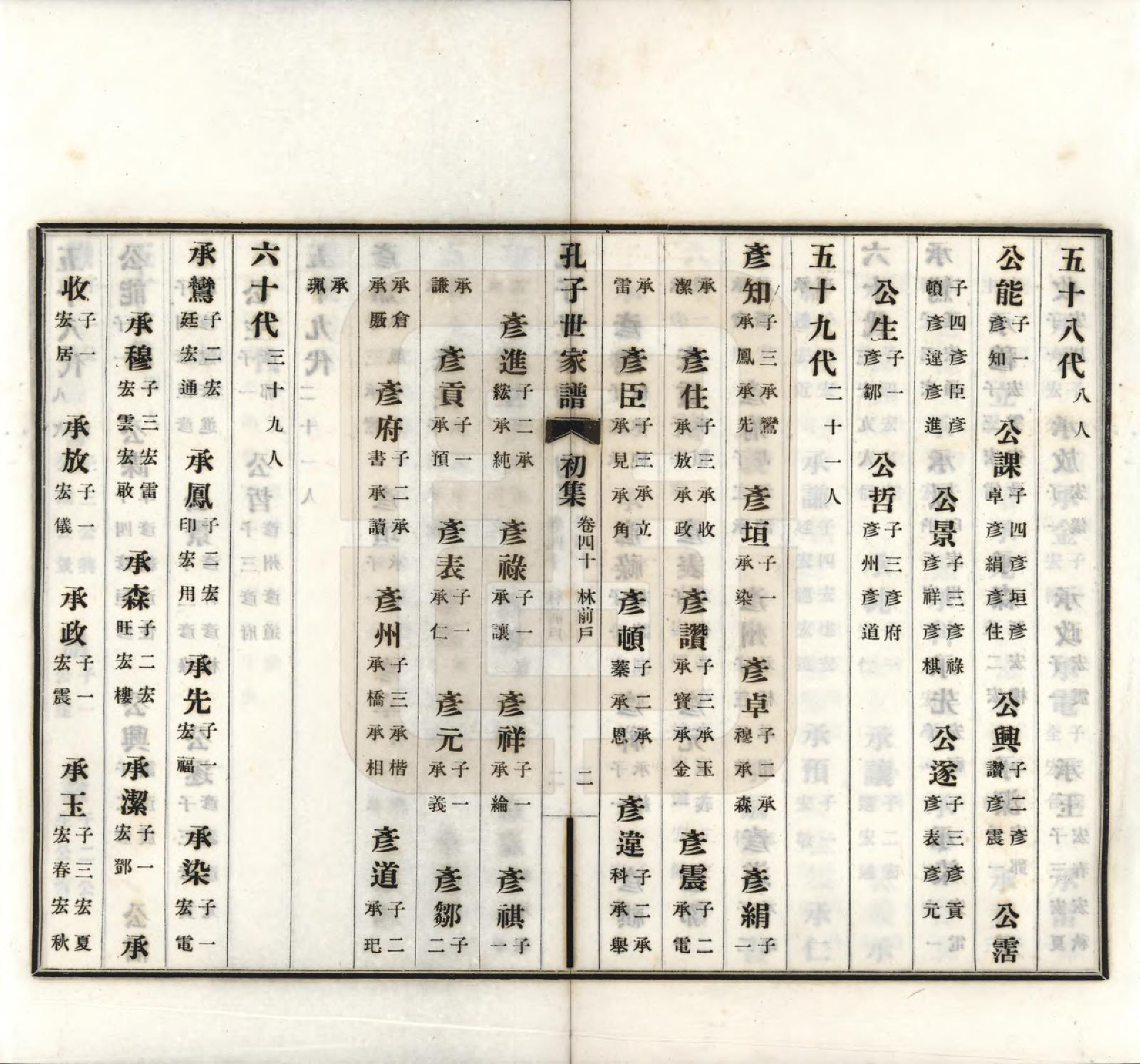 GTJP0740.孔.中国.孔子世家谱.民国26年[1937]_040.pdf_第3页