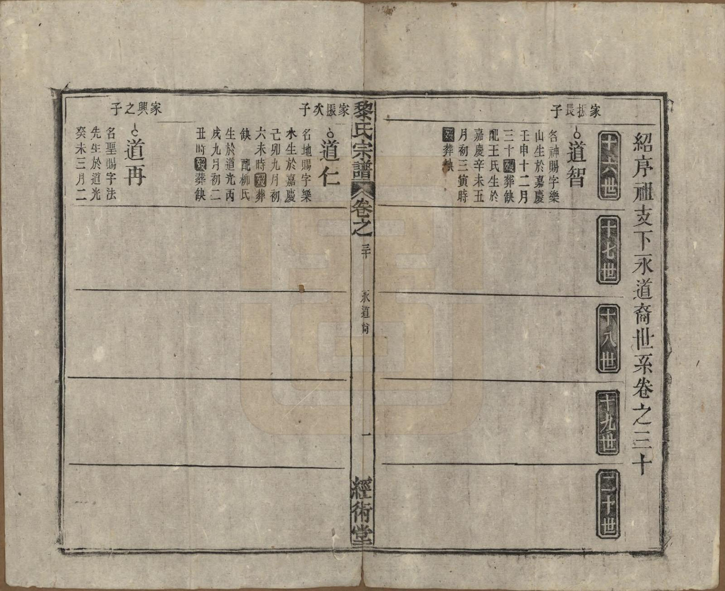 GTJP0767.黎.中国.黎氏宗谱三十卷首一卷.清光绪十八年（1892）_030.pdf_第1页