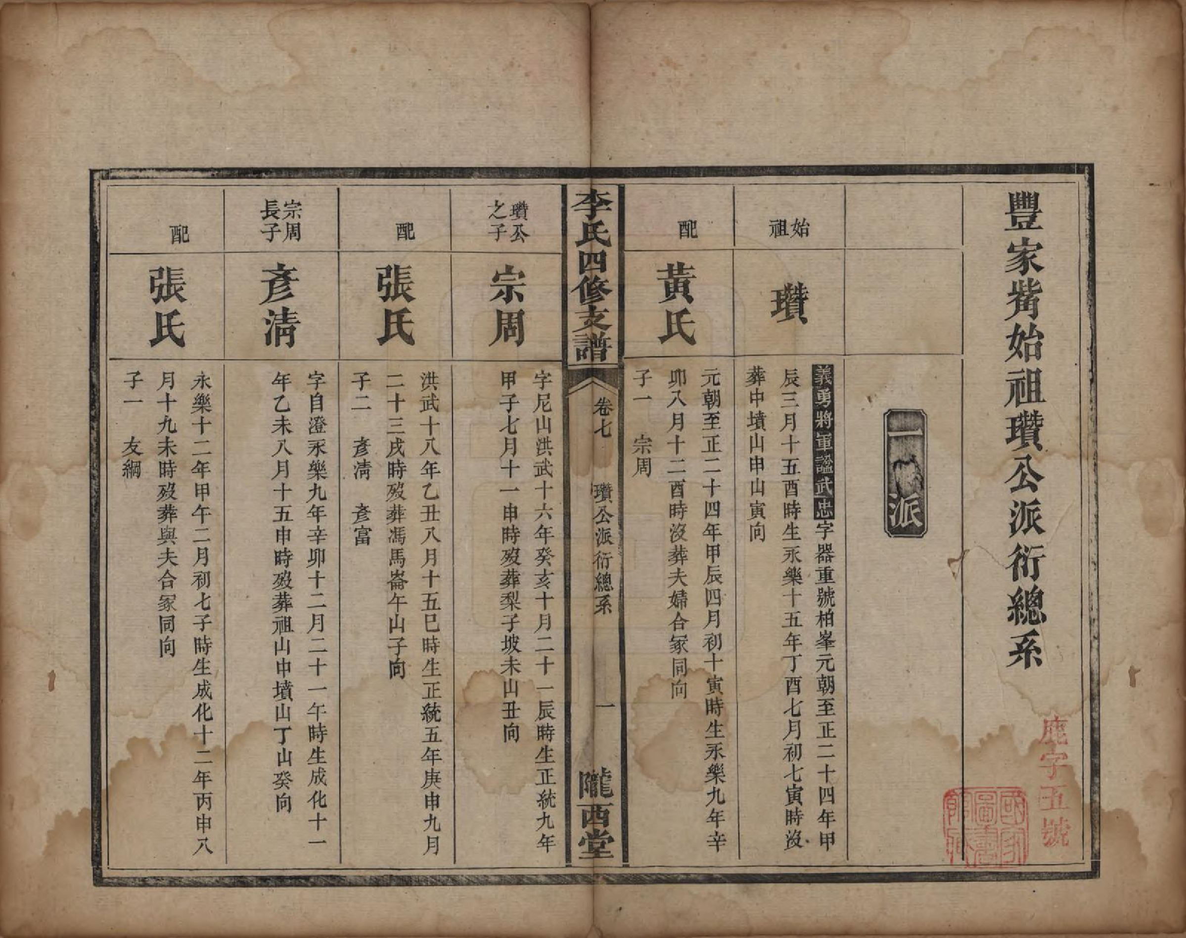 GTJP0775.李.中国.陇西李氏四修支谱.光绪20年_007.pdf_第1页