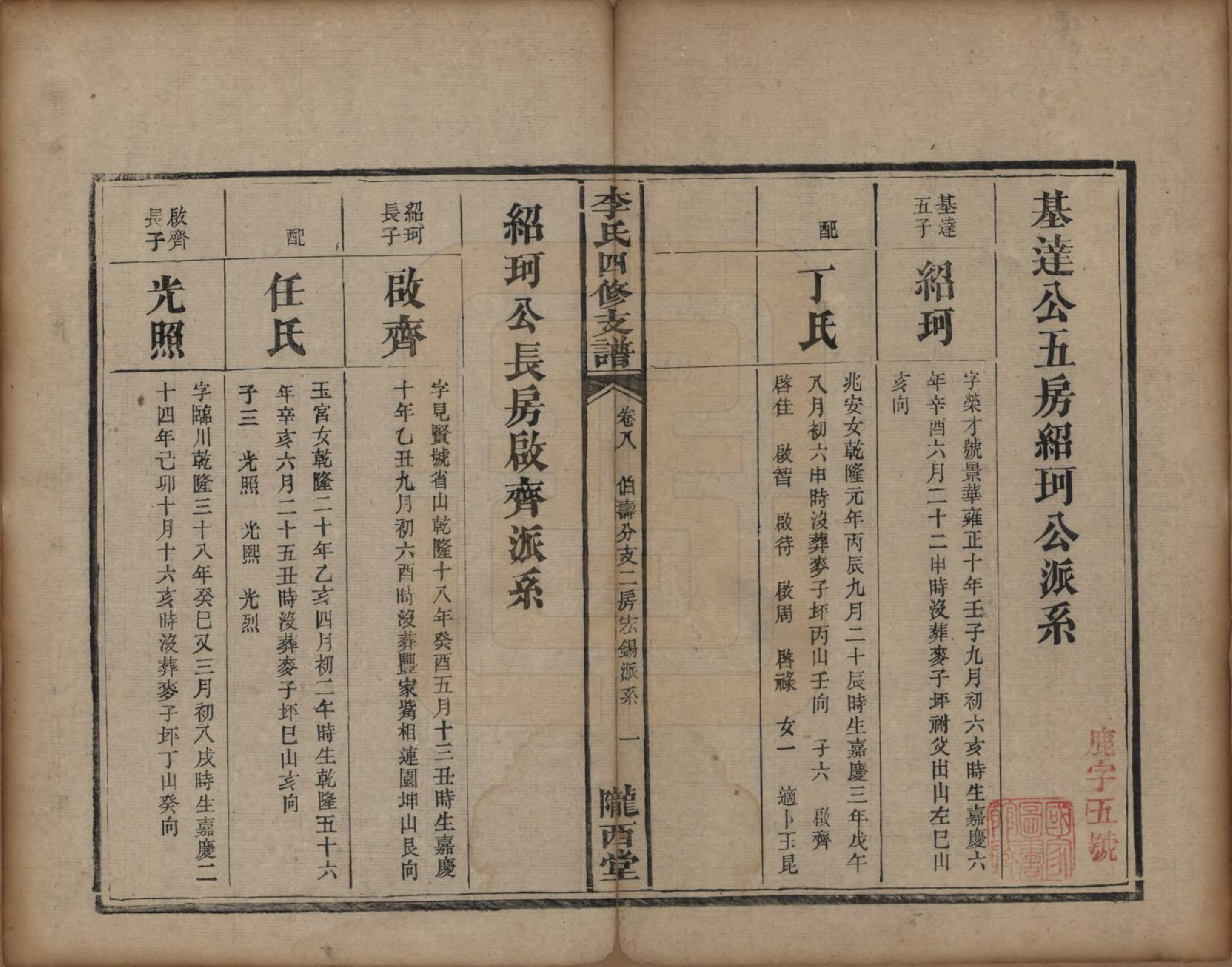 GTJP0775.李.中国.陇西李氏四修支谱.光绪20年_008.pdf_第1页