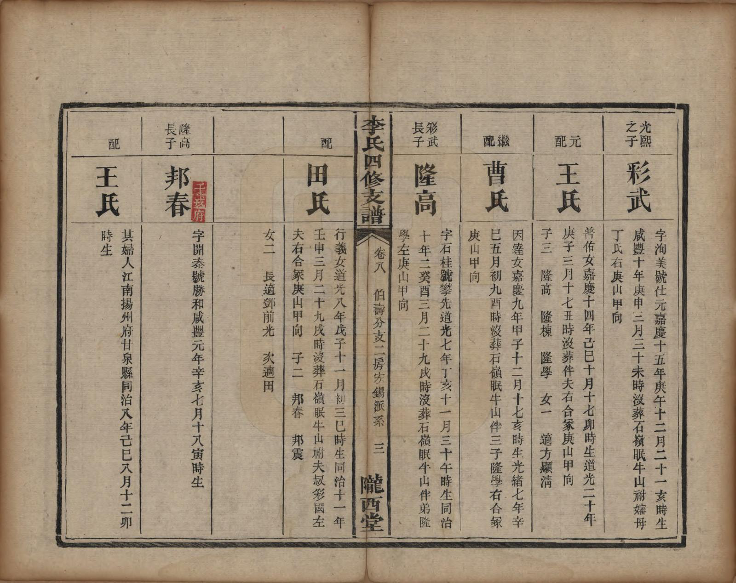 GTJP0775.李.中国.陇西李氏四修支谱.光绪20年_008.pdf_第3页