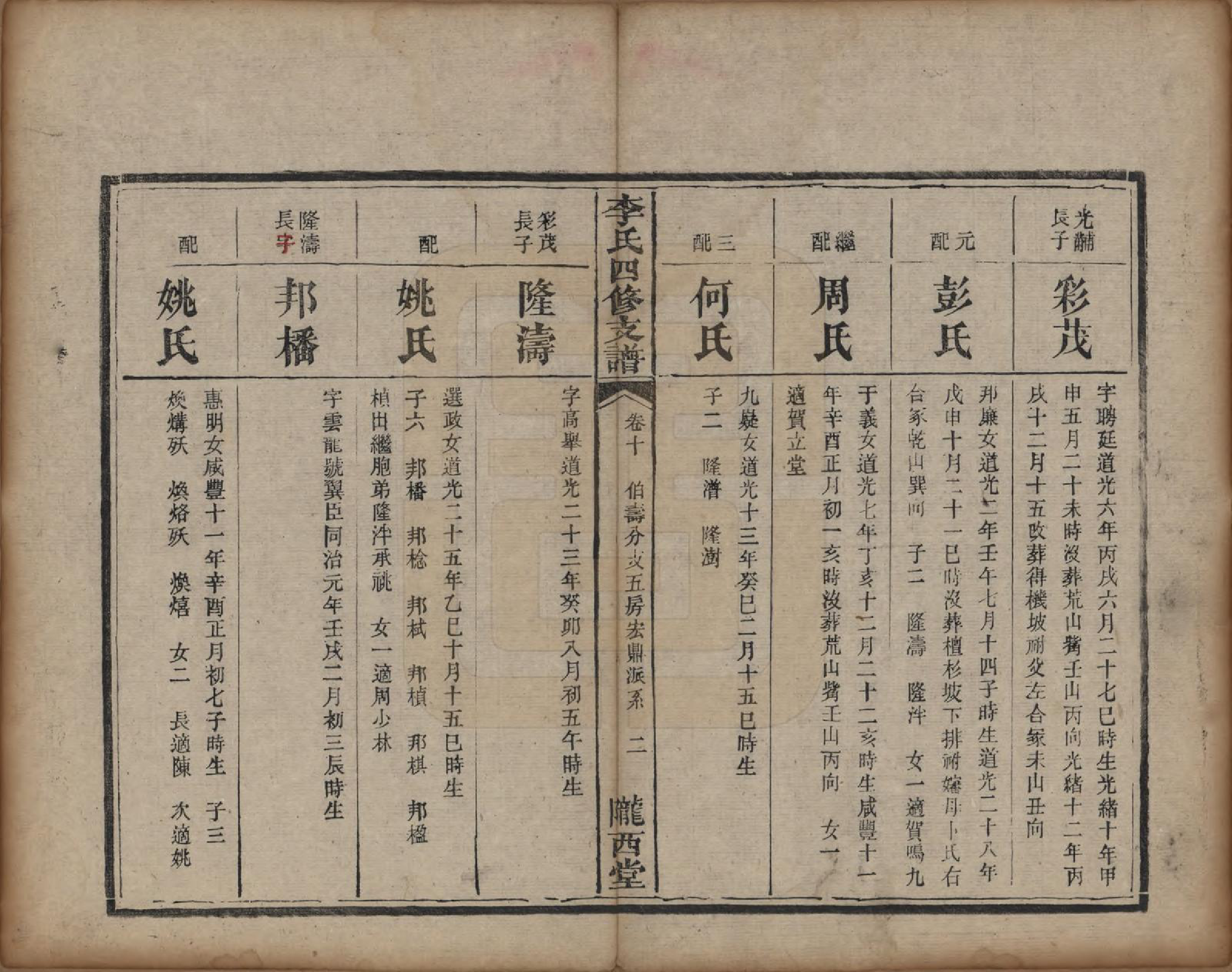 GTJP0775.李.中国.陇西李氏四修支谱.光绪20年_010.pdf_第2页