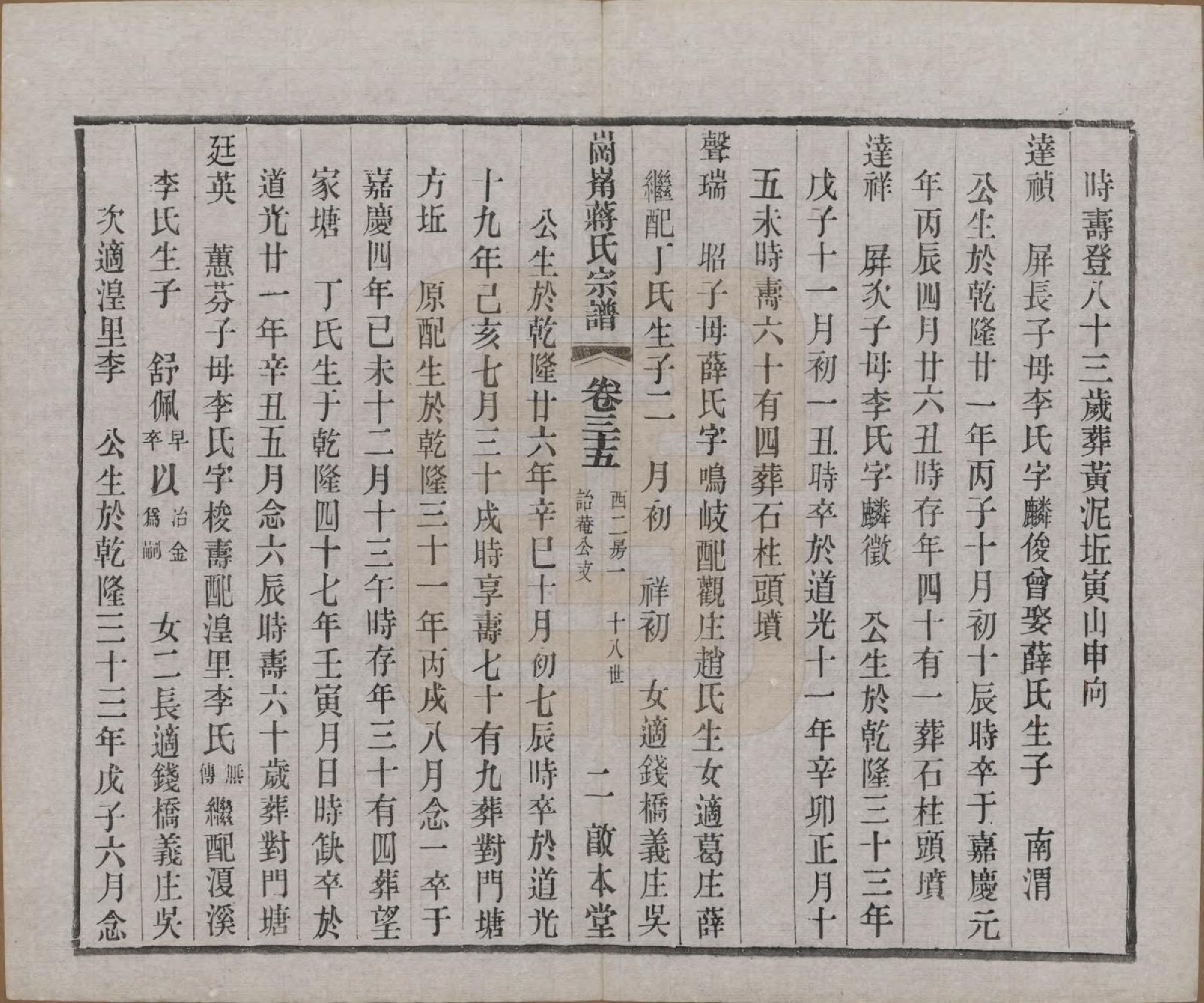 GTJP0707.蒋.中国.岗□蒋氏宗谱四十四卷首一卷末一卷.清宣统三年（1911）_035.pdf_第2页