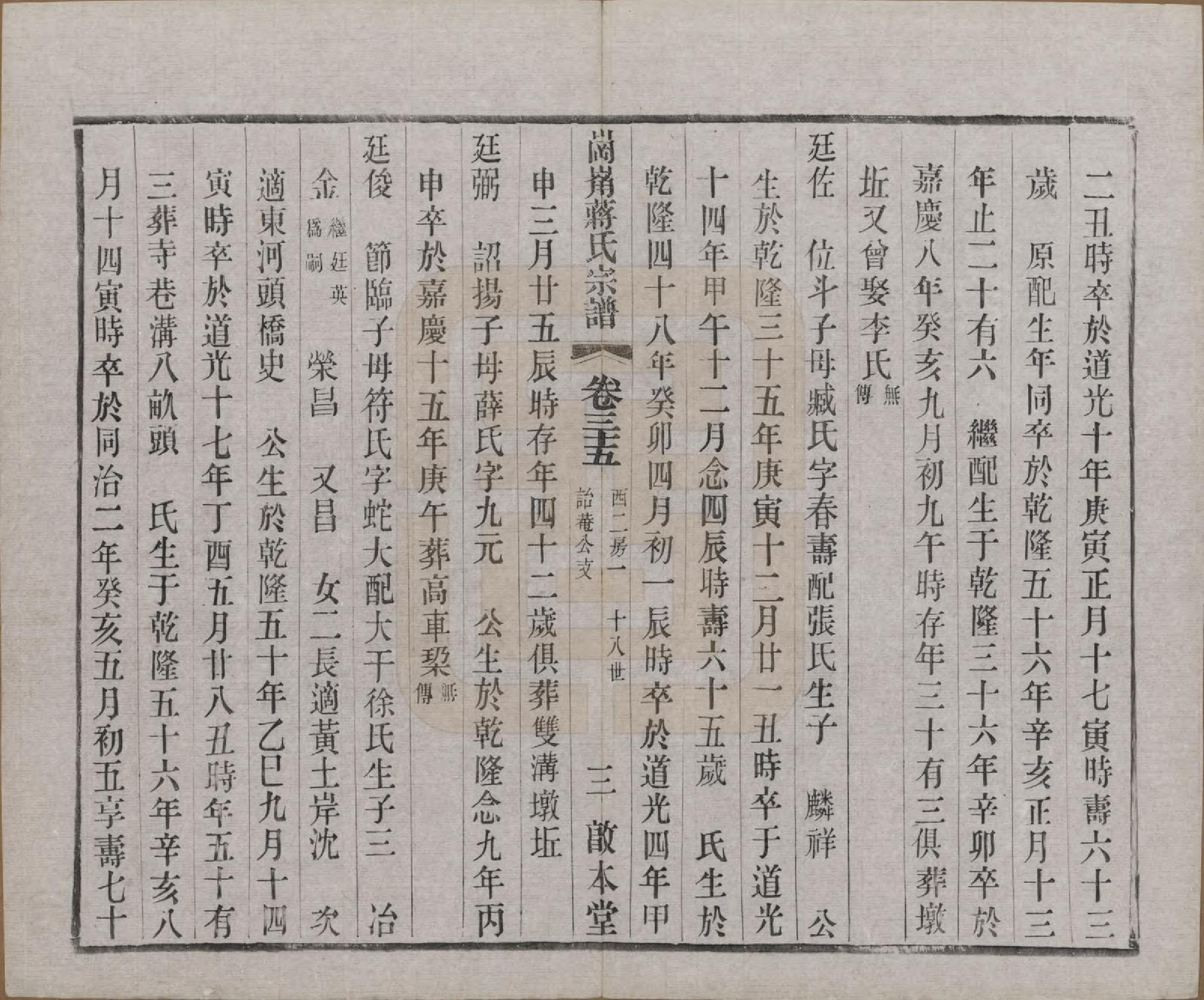 GTJP0707.蒋.中国.岗□蒋氏宗谱四十四卷首一卷末一卷.清宣统三年（1911）_035.pdf_第3页