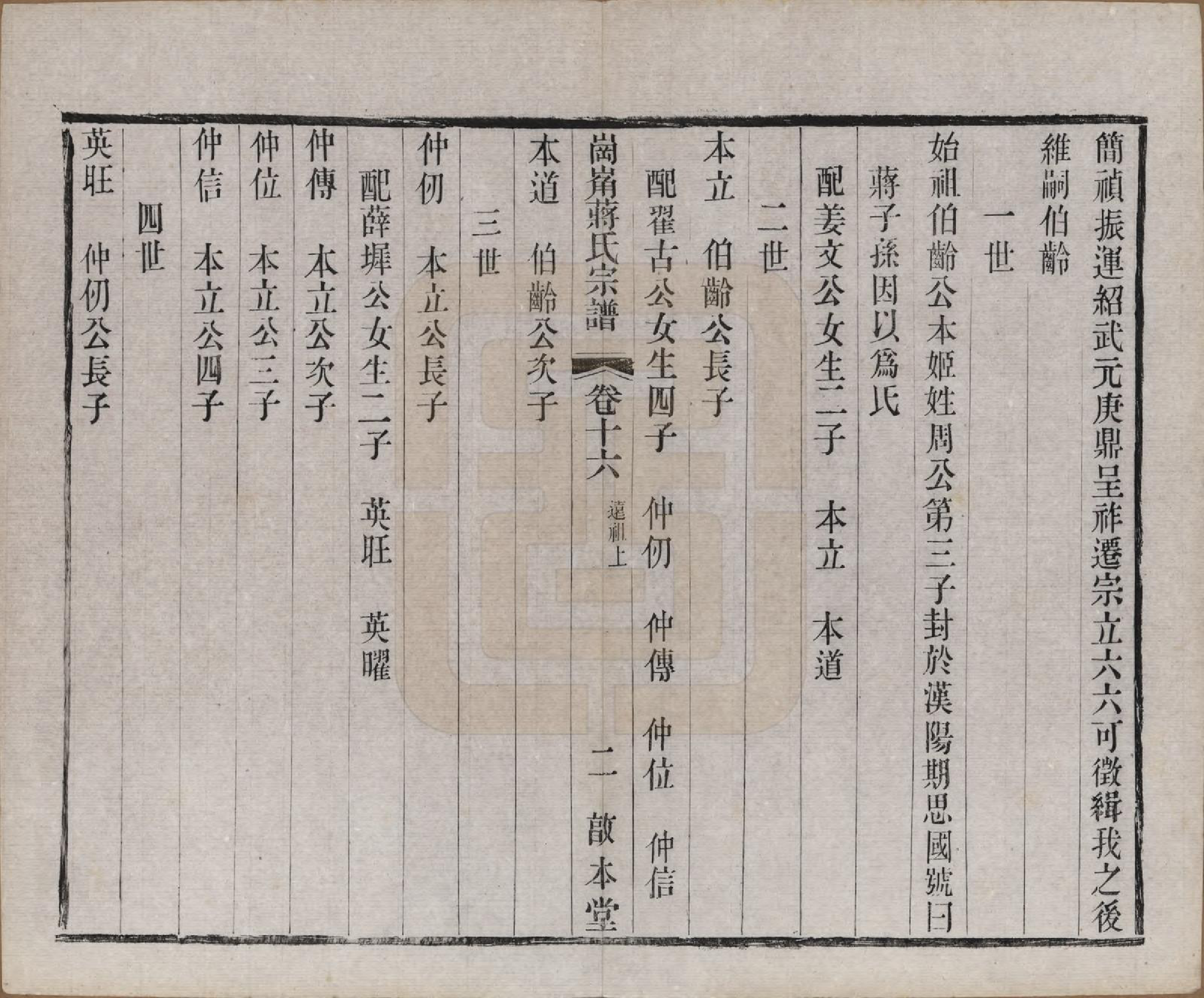 GTJP0707.蒋.中国.岗□蒋氏宗谱四十四卷首一卷末一卷.清宣统三年（1911）_016.pdf_第2页