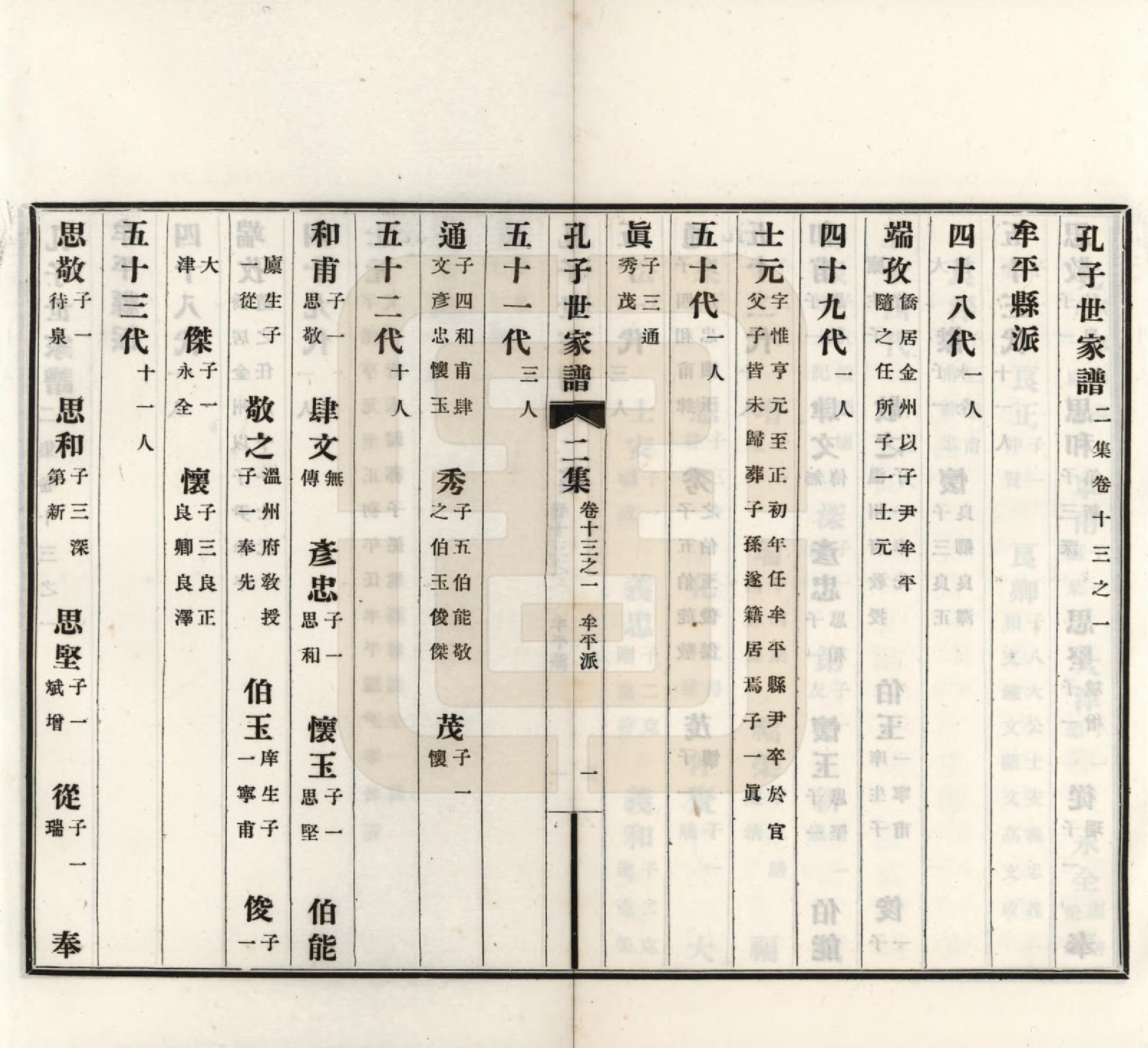 GTJP0740.孔.中国.孔子世家谱.民国26年[1937]_213.pdf_第2页