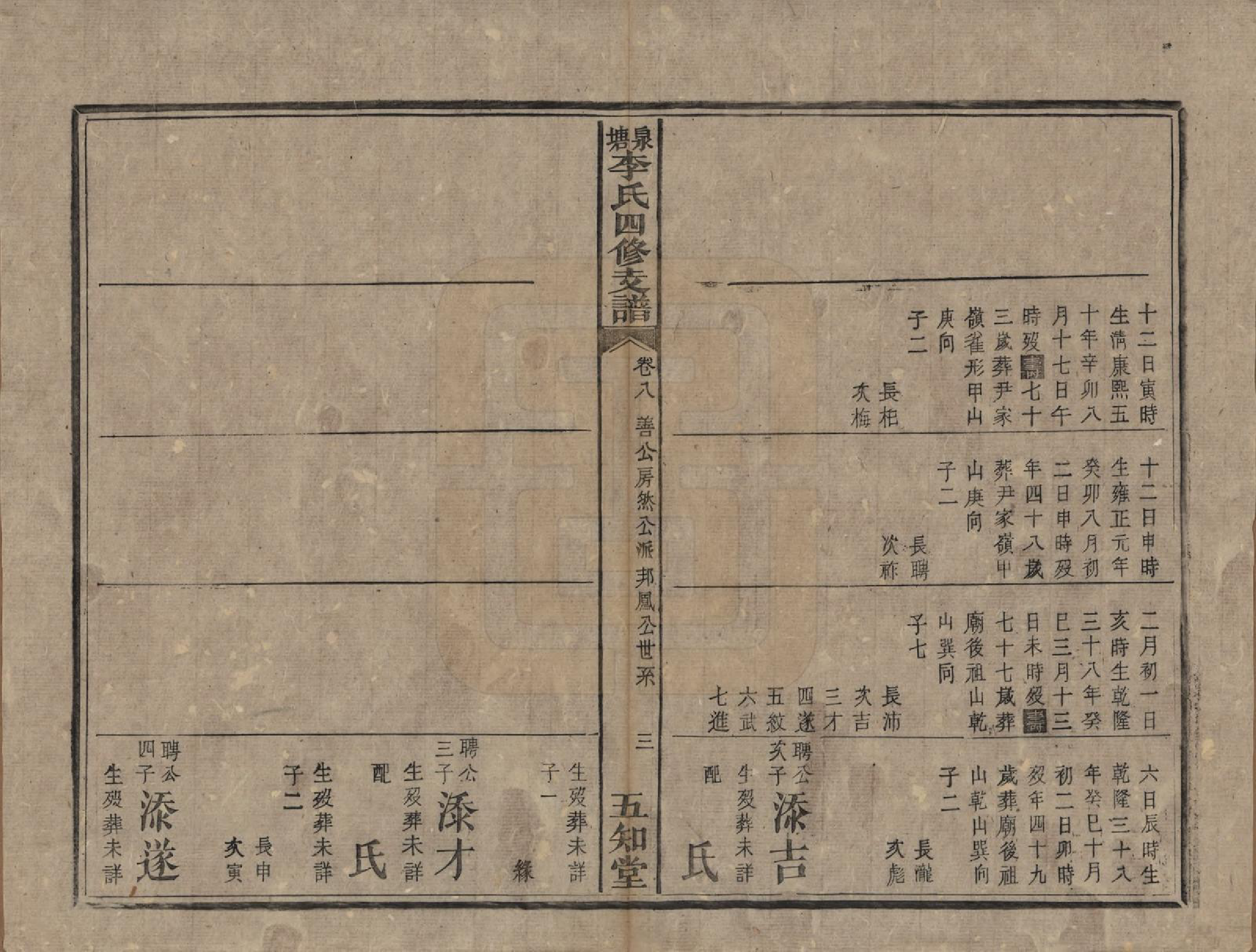 GTJP0778.李.中国.邵陵泉塘李氏四修支谱.光绪32年_008.pdf_第3页