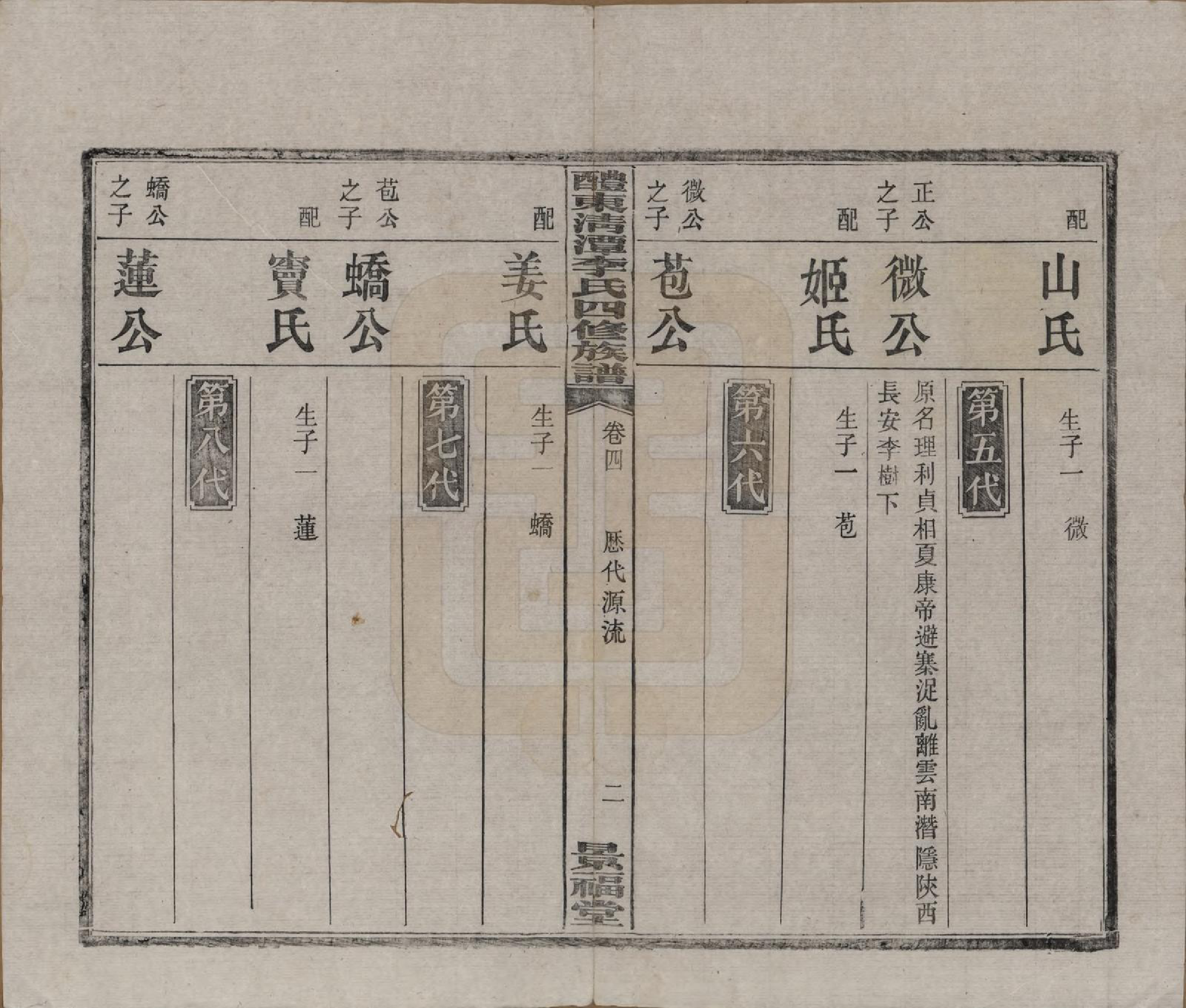 GTJP0785.李.中国.醴东清潭李氏四修族谱.民国20年（1931）_004.pdf_第2页
