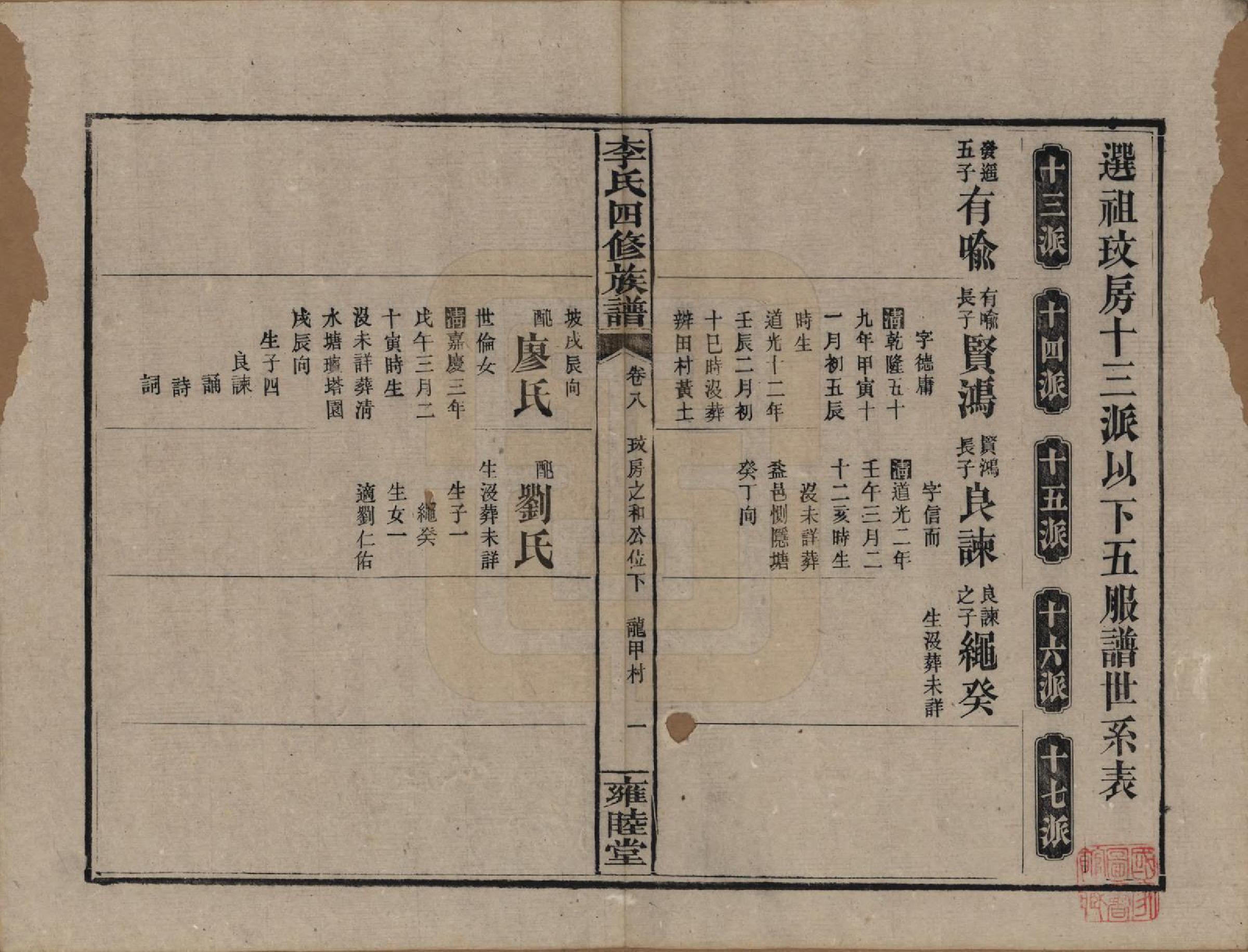 GTJP0800.李.中国.李氏四修族谱.民国37年（1948）_008.pdf_第1页