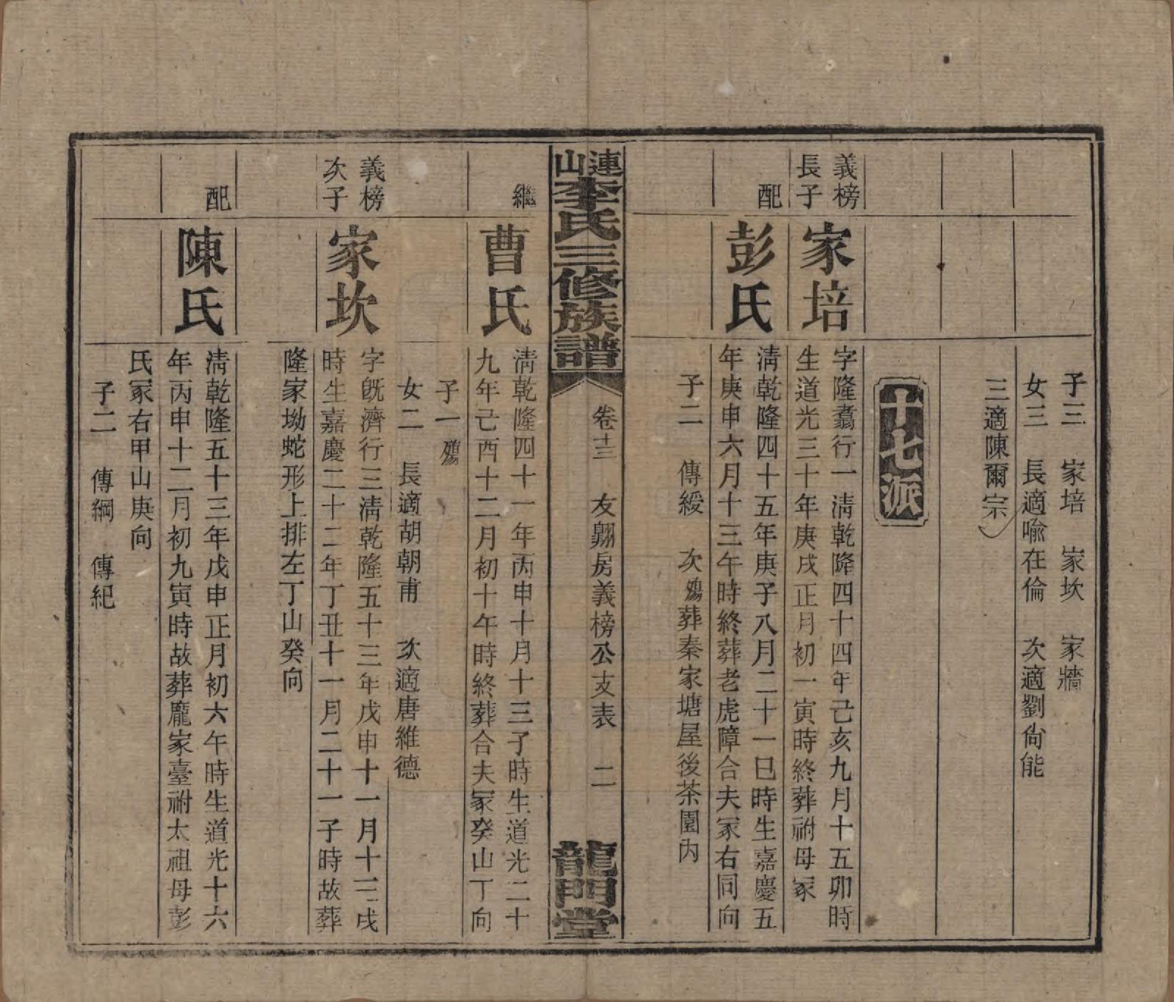 GTJP0780.李.中国.李氏三修族谱.民国10年（1921）_013.pdf_第2页