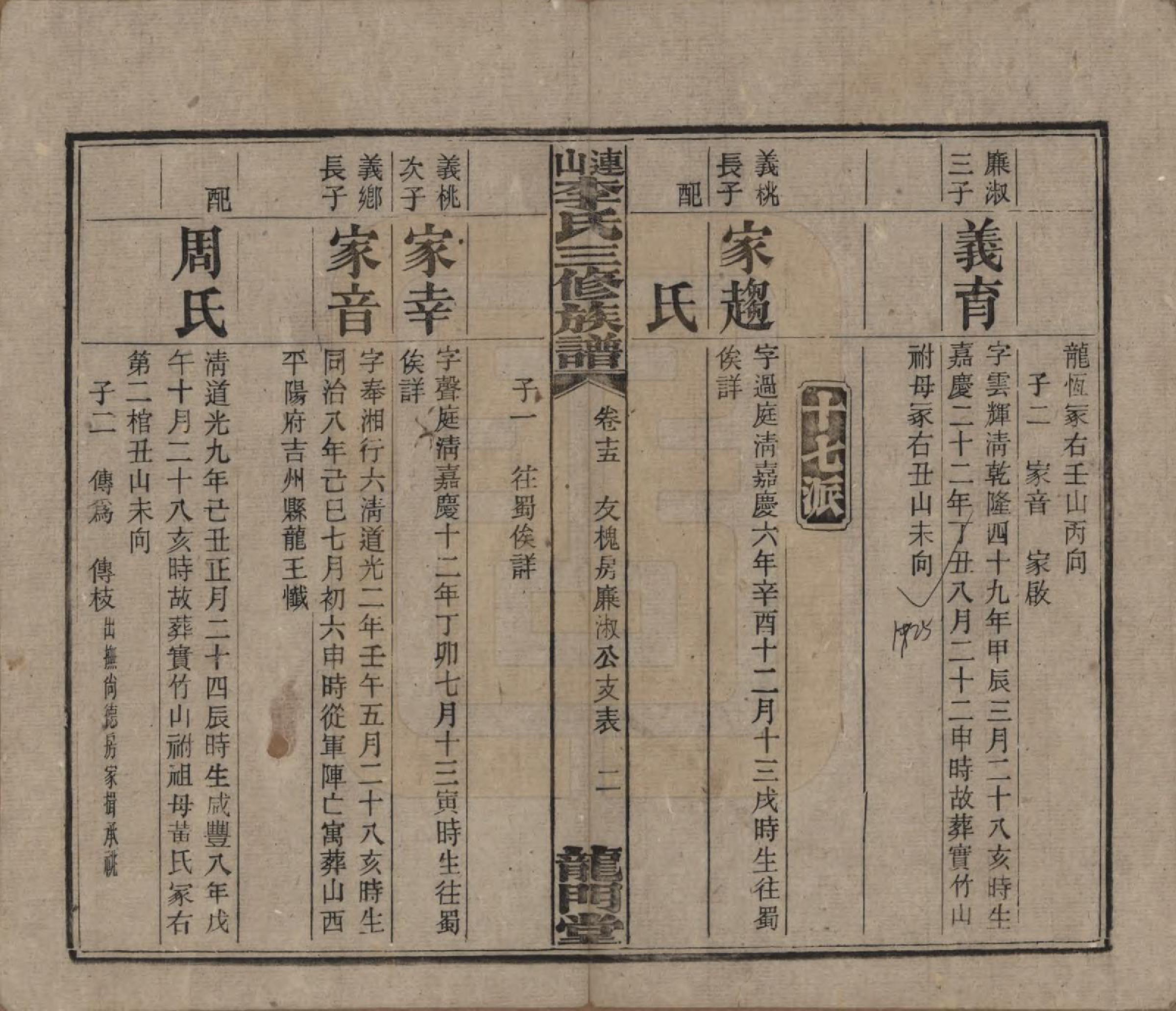 GTJP0780.李.中国.李氏三修族谱.民国10年（1921）_015.pdf_第2页