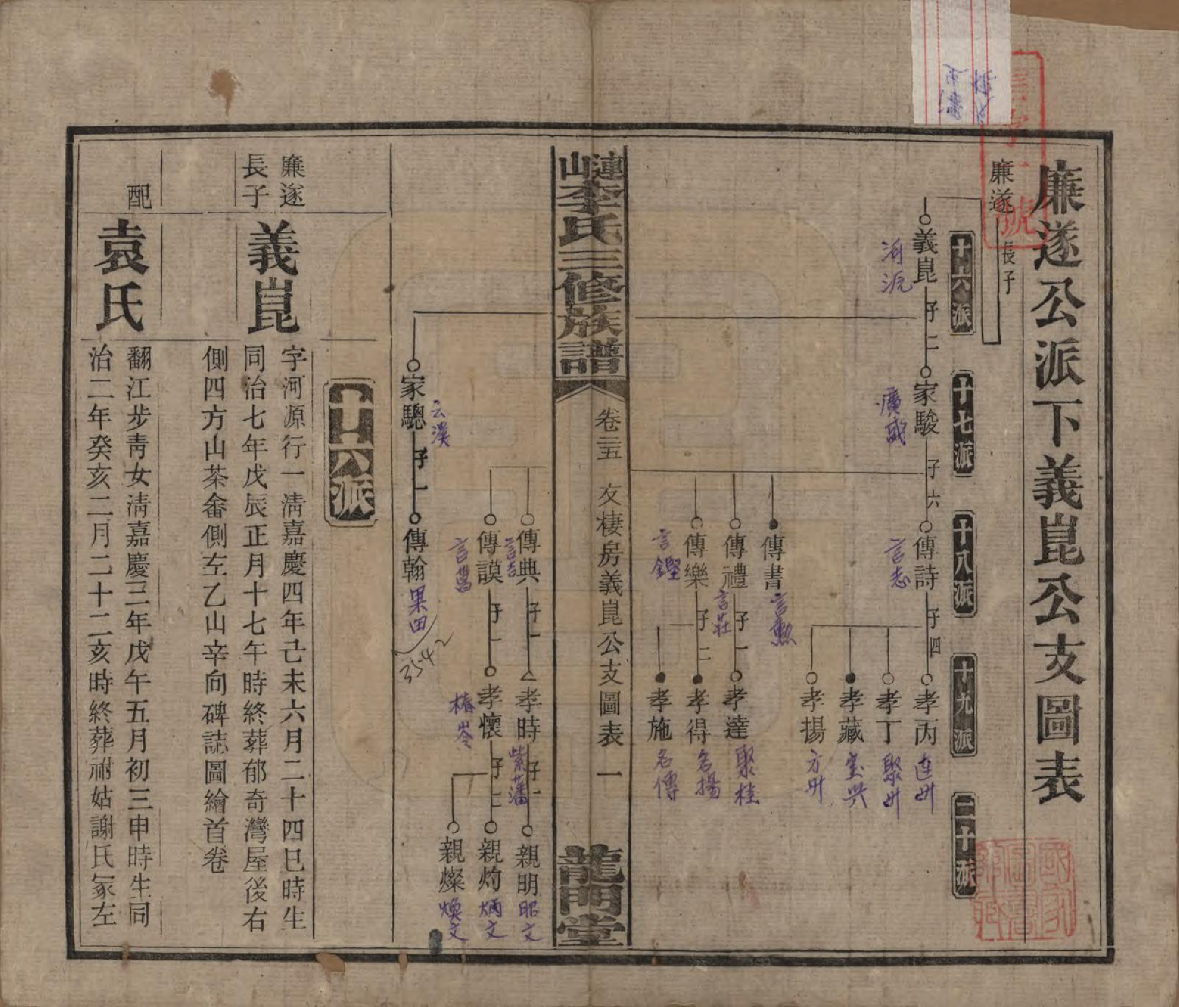 GTJP0780.李.中国.李氏三修族谱.民国10年（1921）_025.pdf_第1页