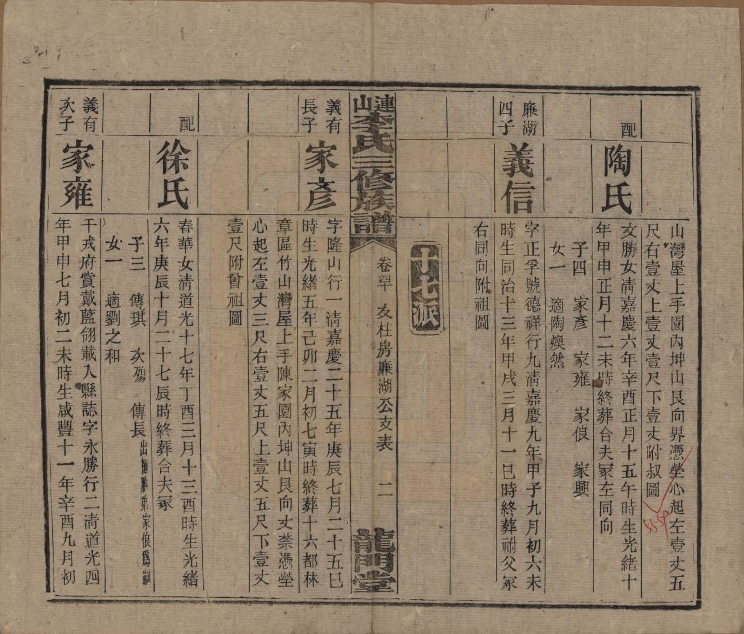 GTJP0780.李.中国.李氏三修族谱.民国10年（1921）_040.pdf_第2页
