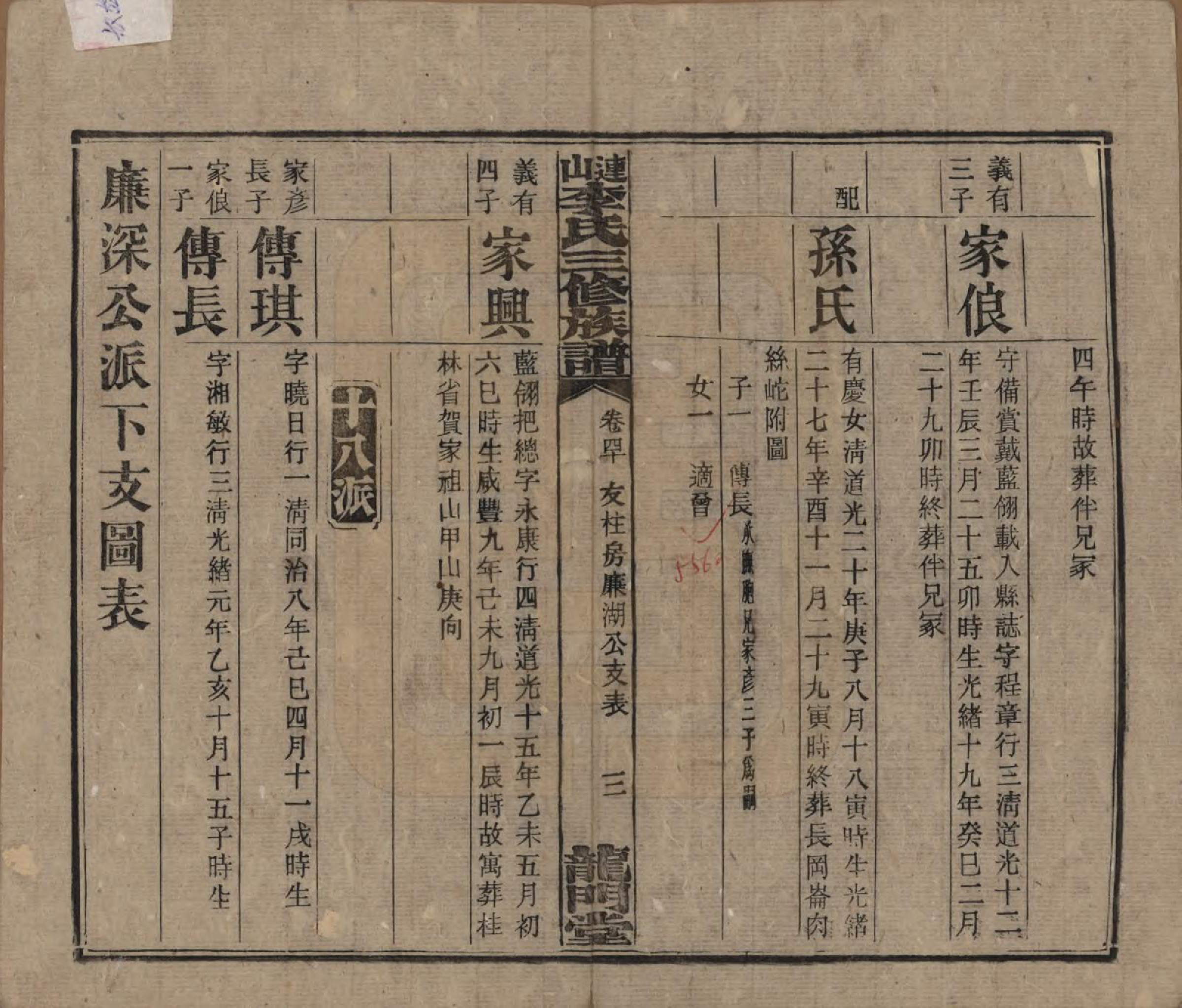 GTJP0780.李.中国.李氏三修族谱.民国10年（1921）_040.pdf_第3页