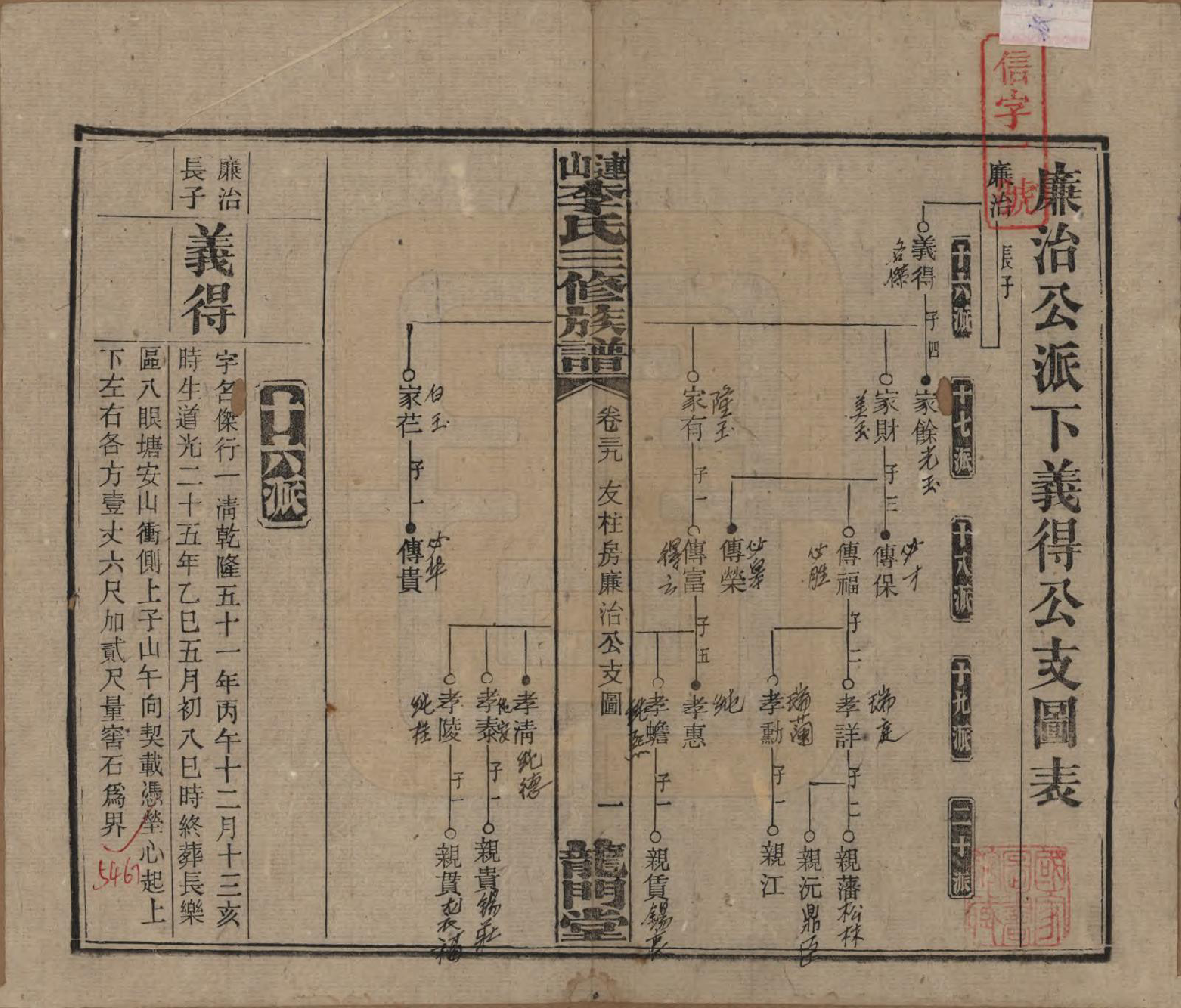 GTJP0780.李.中国.李氏三修族谱.民国10年（1921）_039.pdf_第1页