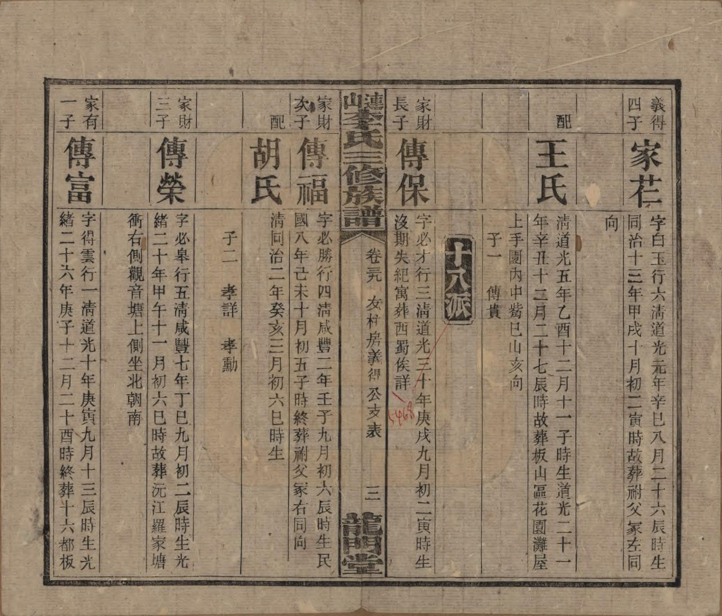GTJP0780.李.中国.李氏三修族谱.民国10年（1921）_039.pdf_第3页