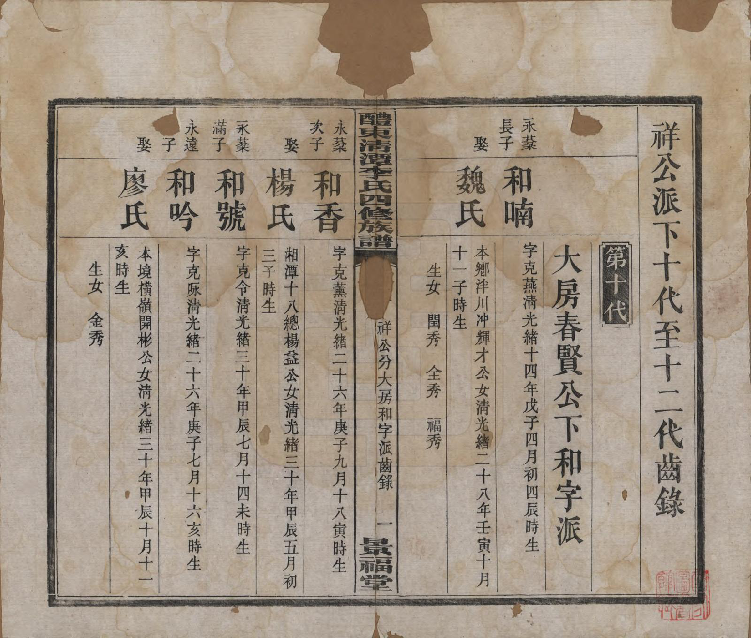 GTJP0785.李.中国.醴东清潭李氏四修族谱.民国20年（1931）_012.pdf_第1页