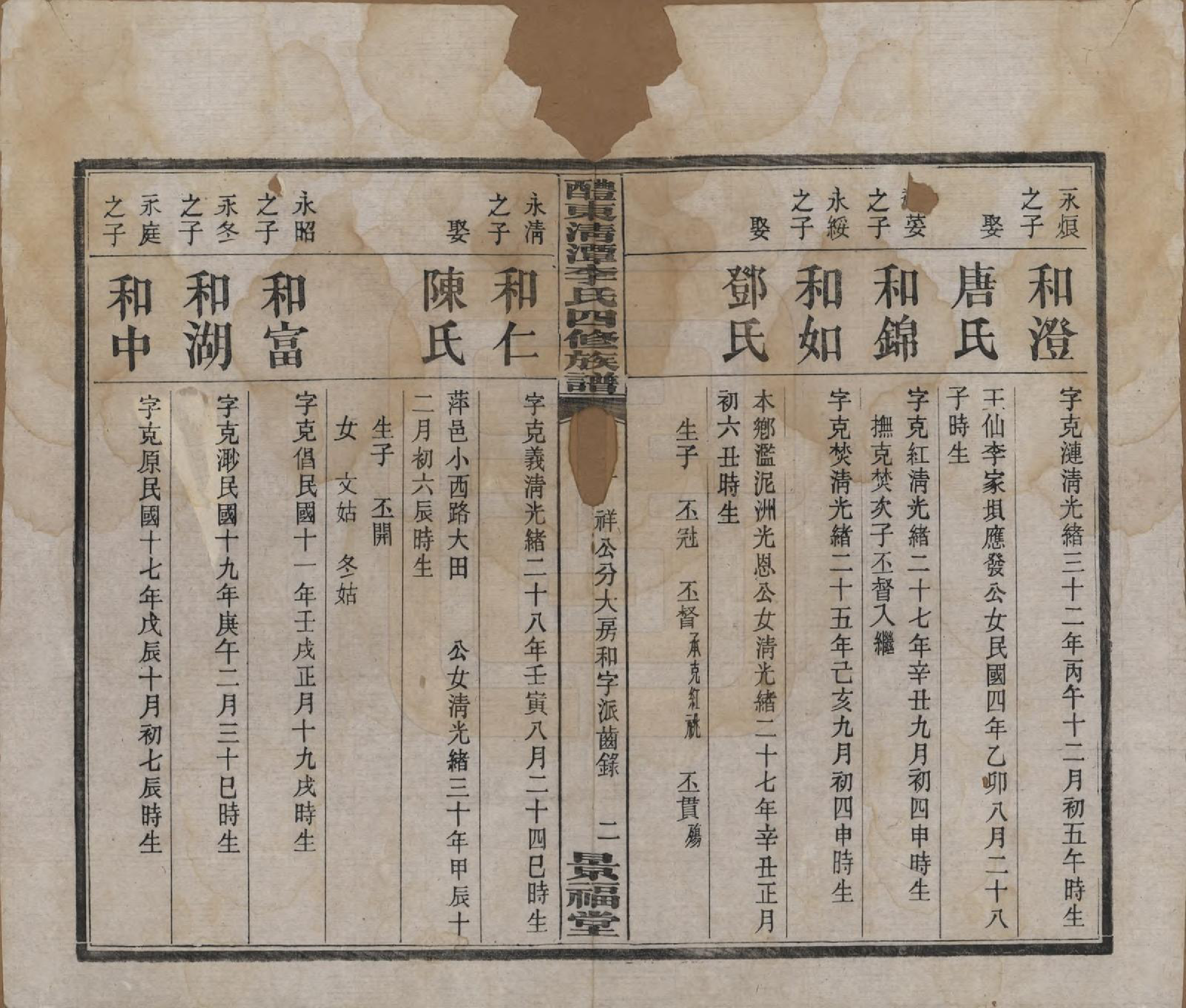 GTJP0785.李.中国.醴东清潭李氏四修族谱.民国20年（1931）_012.pdf_第2页