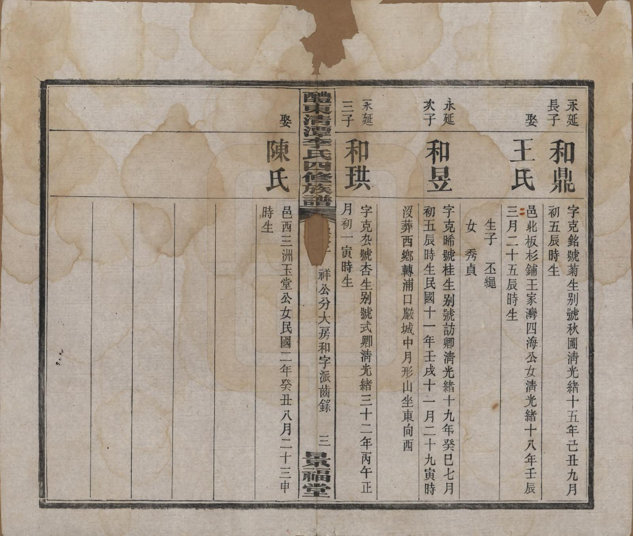 GTJP0785.李.中国.醴东清潭李氏四修族谱.民国20年（1931）_012.pdf_第3页