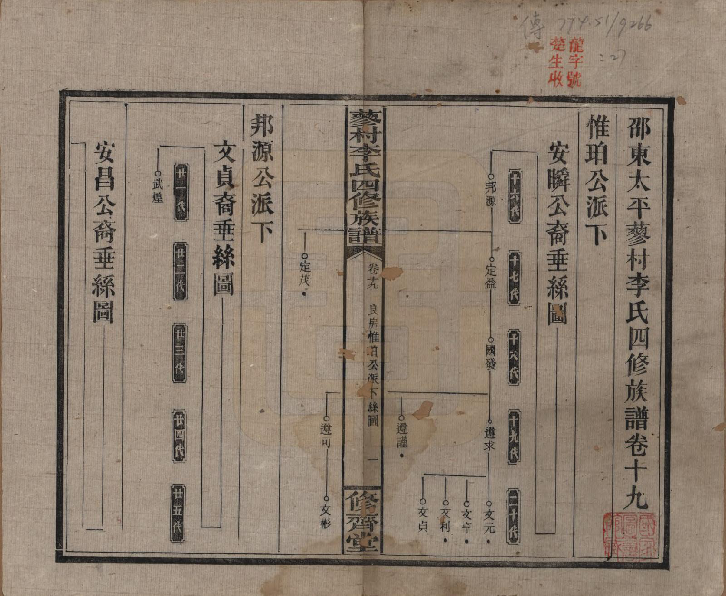 GTJP0790.李.中国.邵东蓼村李氏四修族谱.民国28年（1939）_022.pdf_第1页